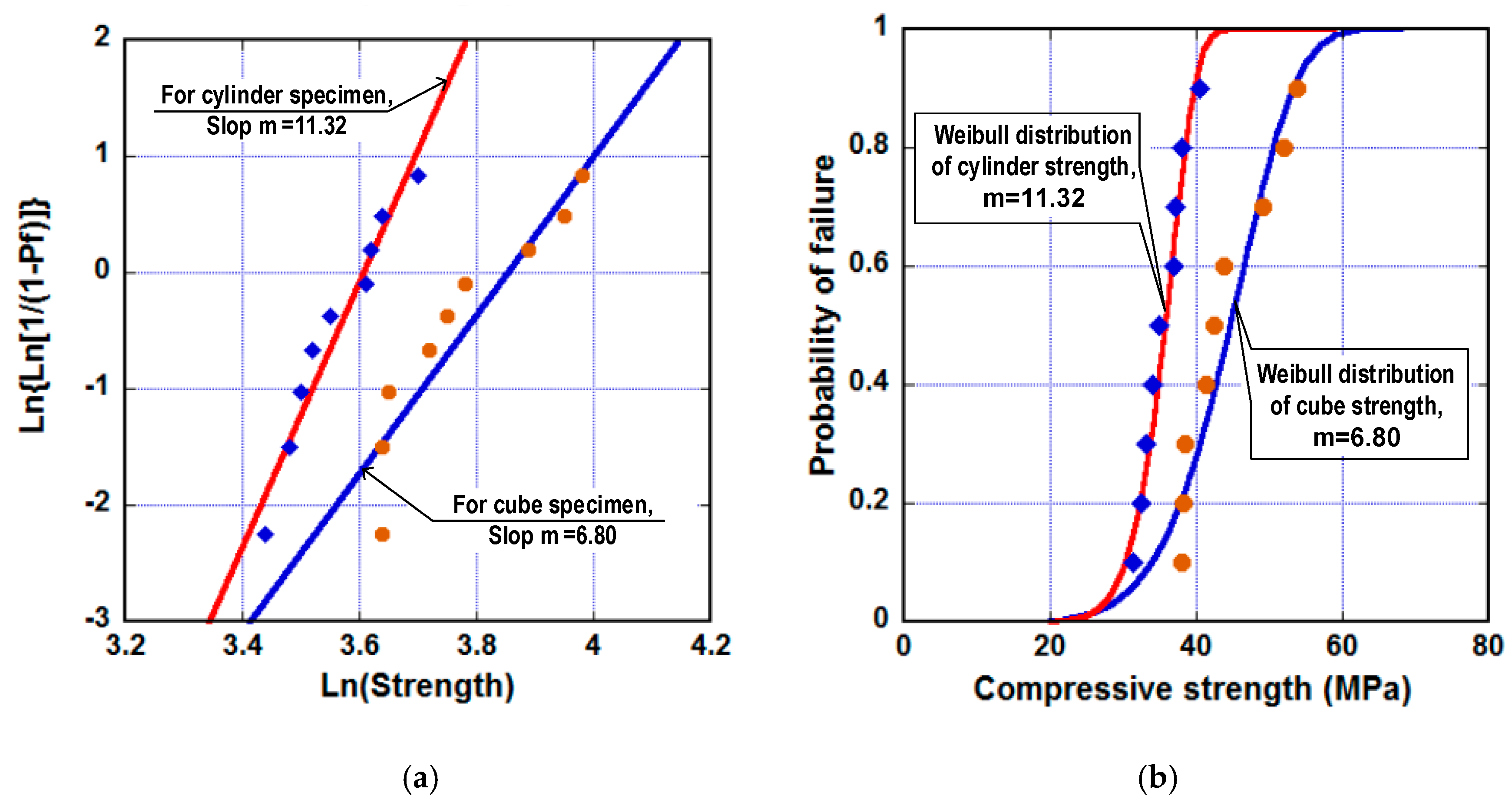 Materials 13 01928 g011