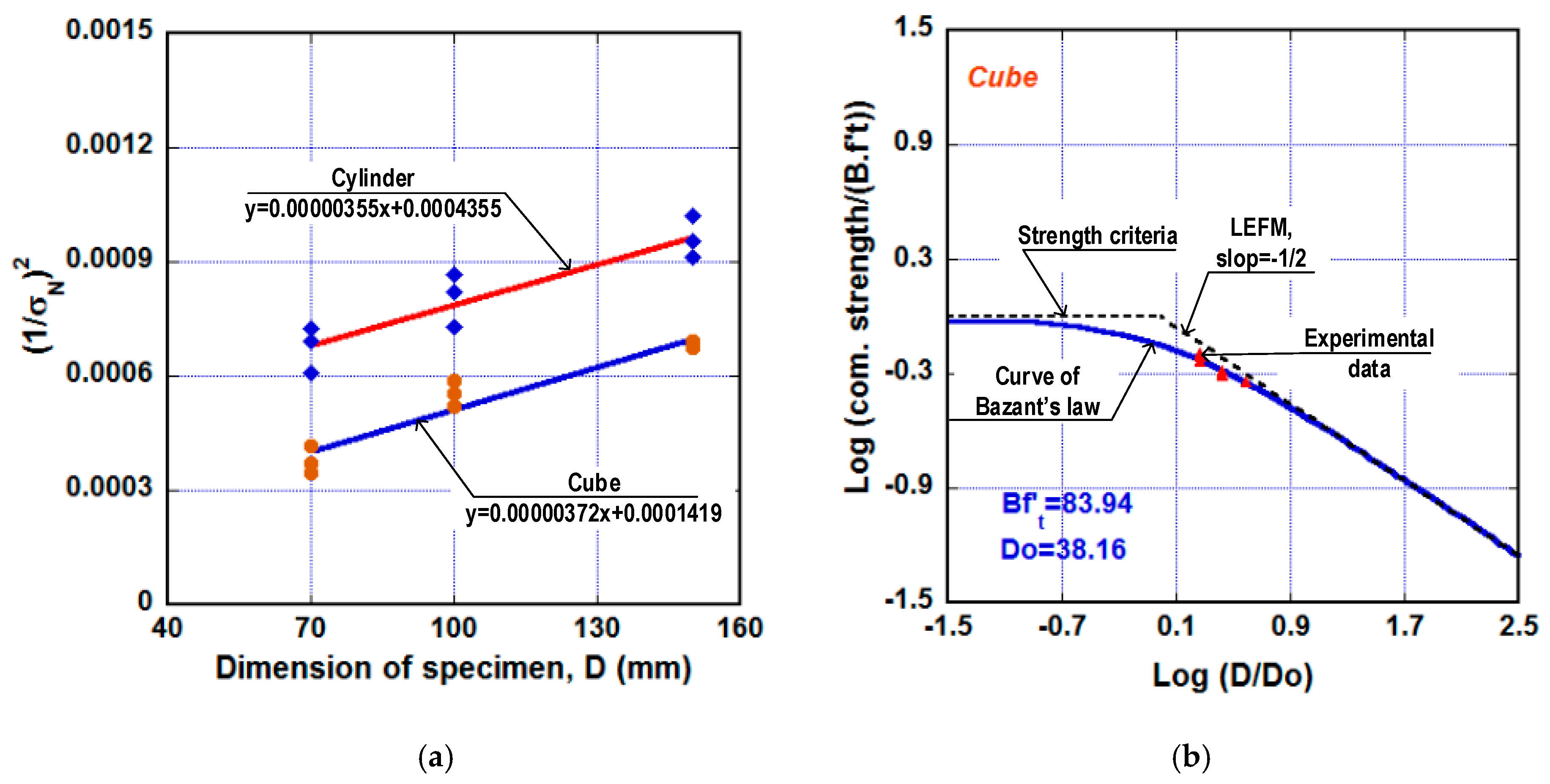 Materials 13 01928 g014a