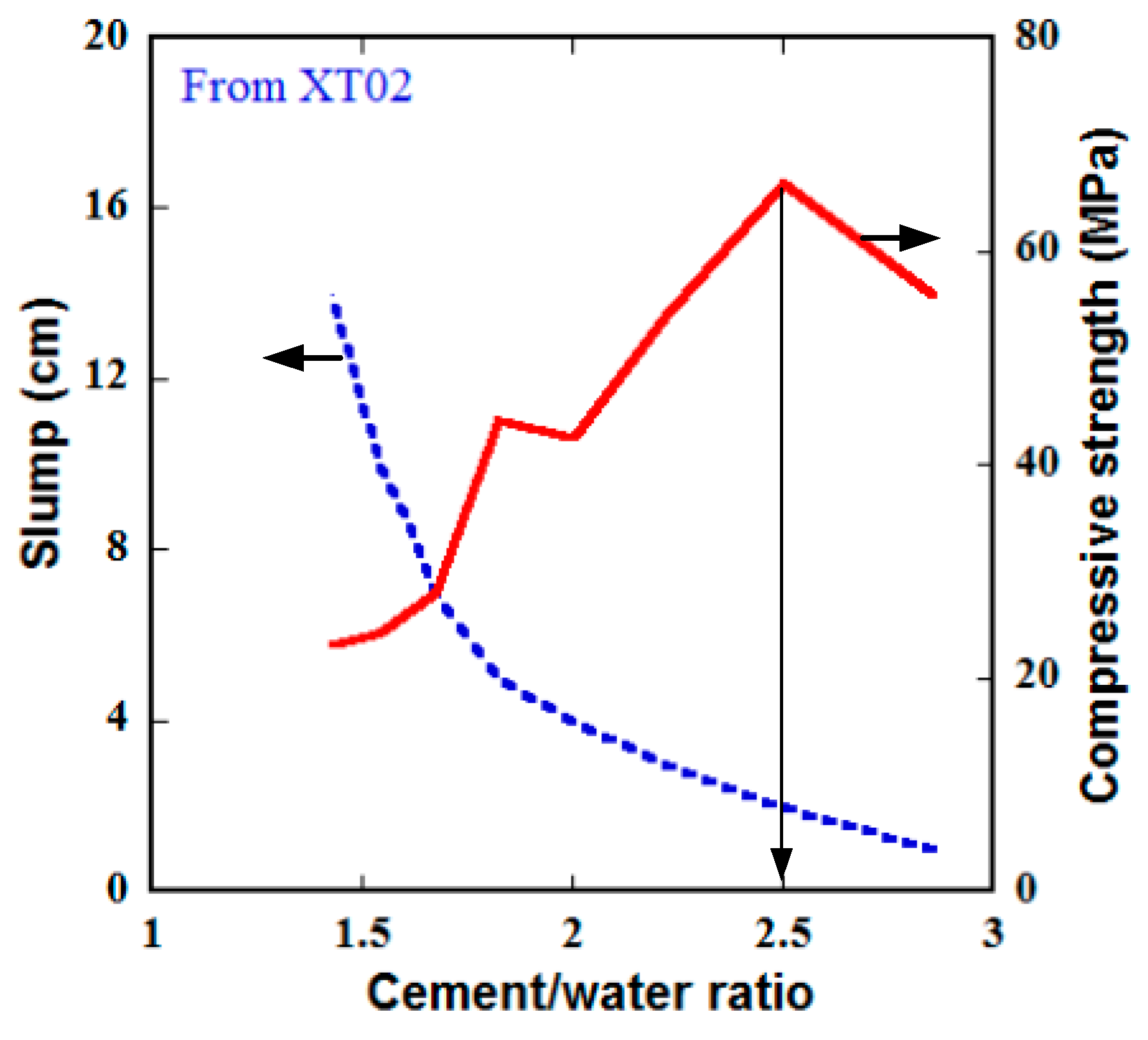 Materials 13 01928 g015