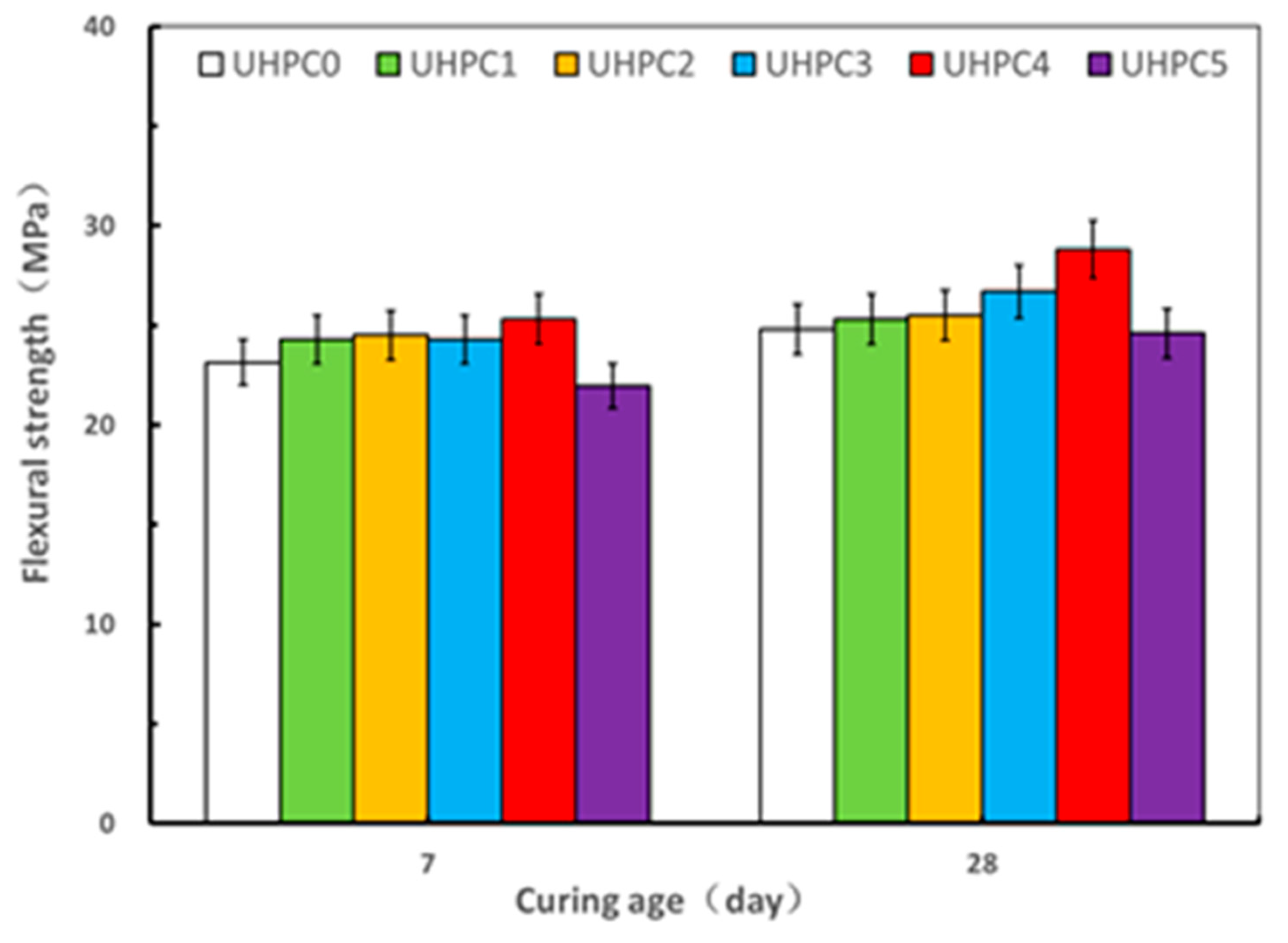Materials 13 01929 g008