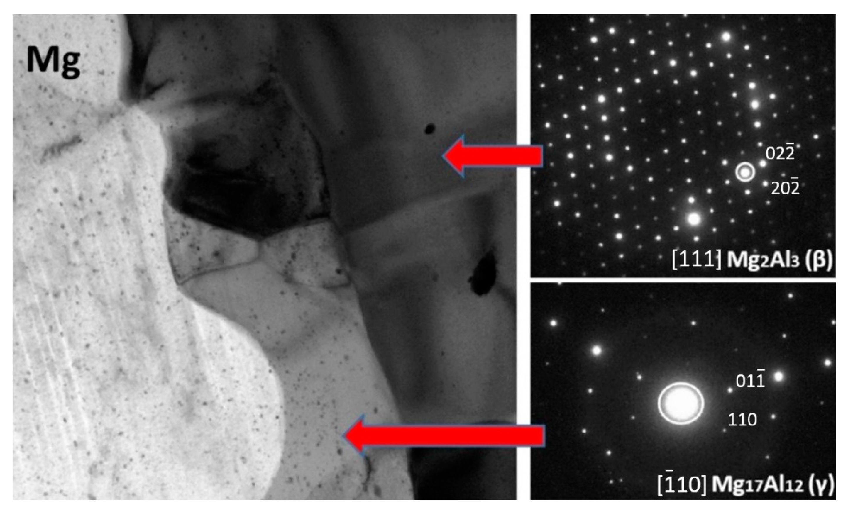 Materials 13 01930 g014