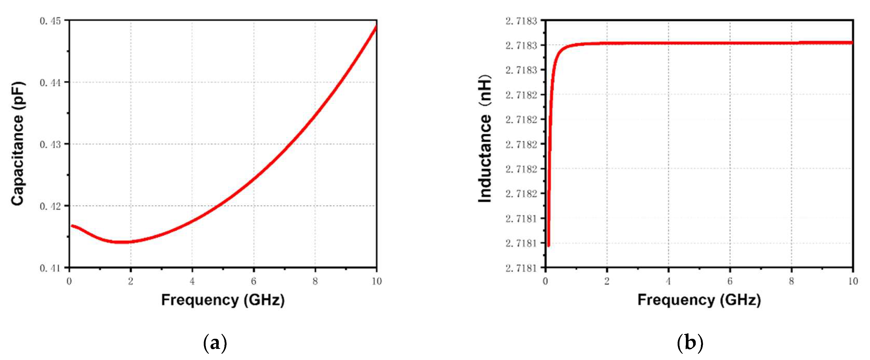 Materials 13 01932 g003a