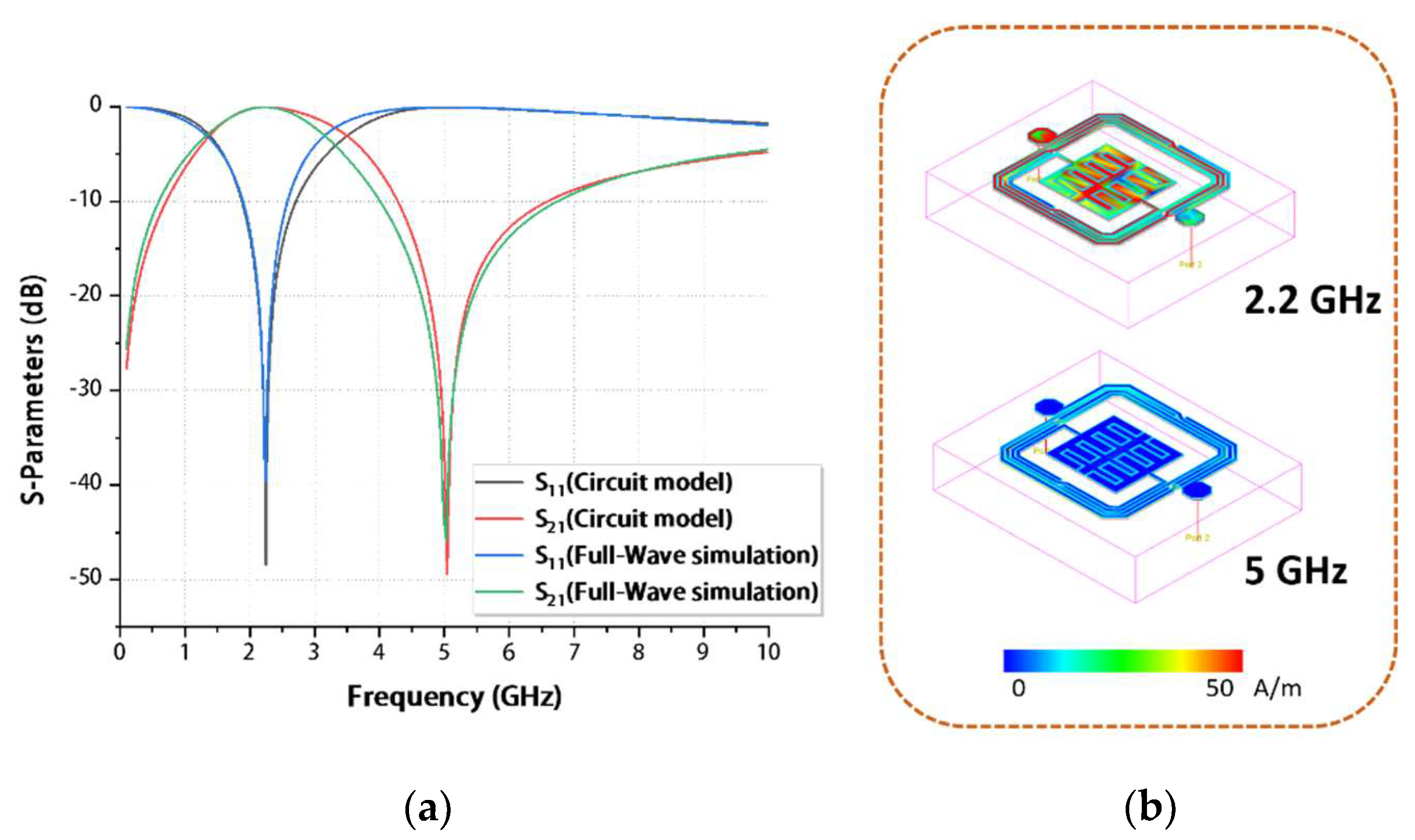 Materials 13 01932 g004