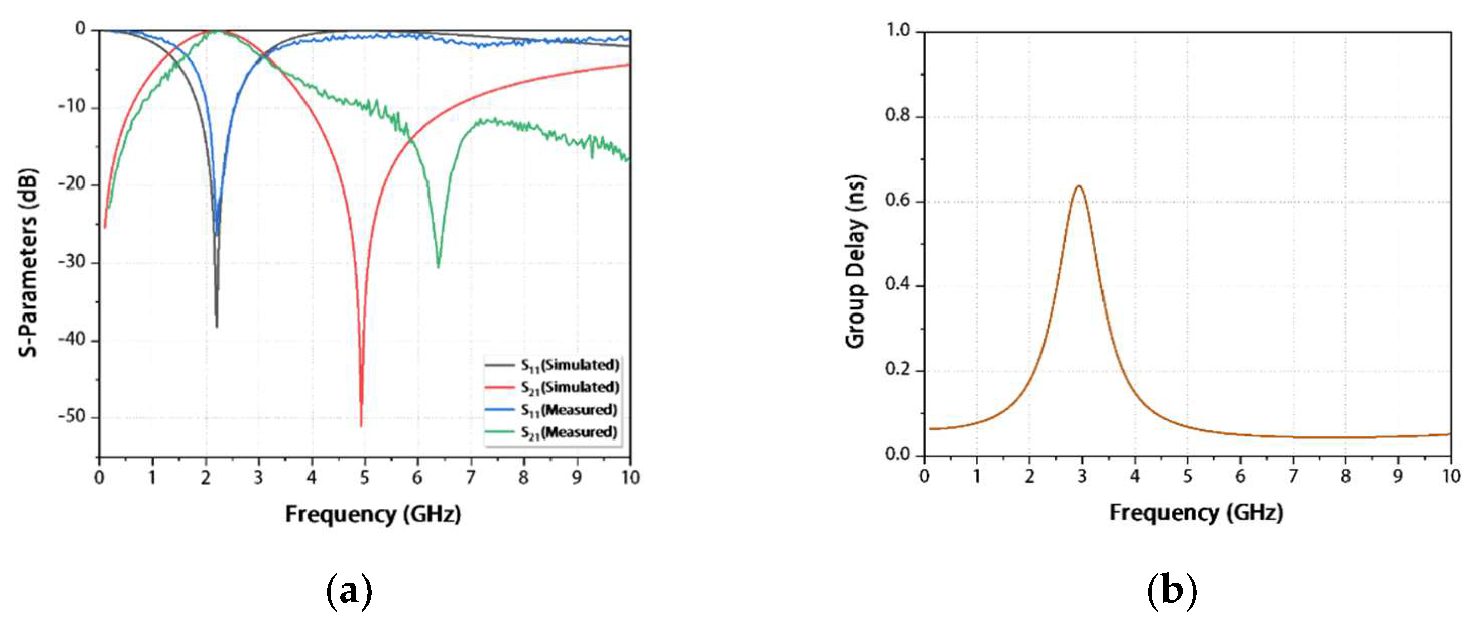 Materials 13 01932 g007
