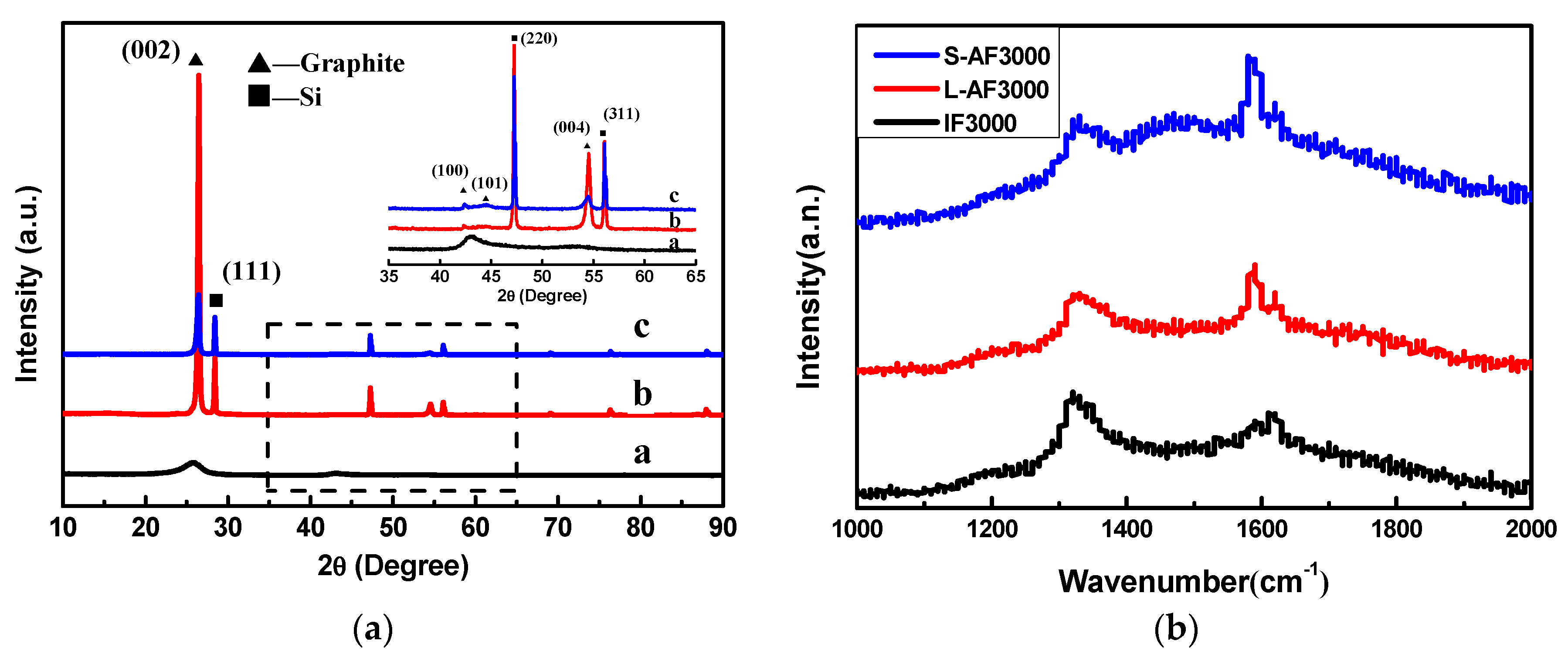 Materials 13 01933 g001