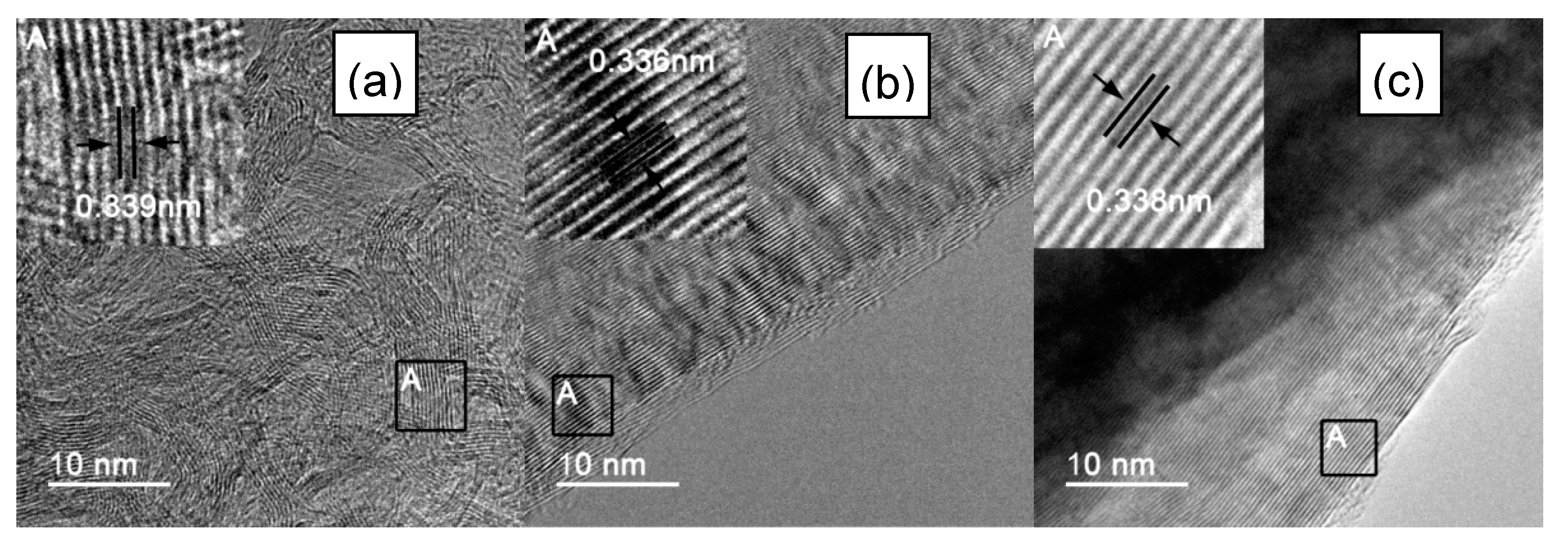 Materials 13 01933 g003