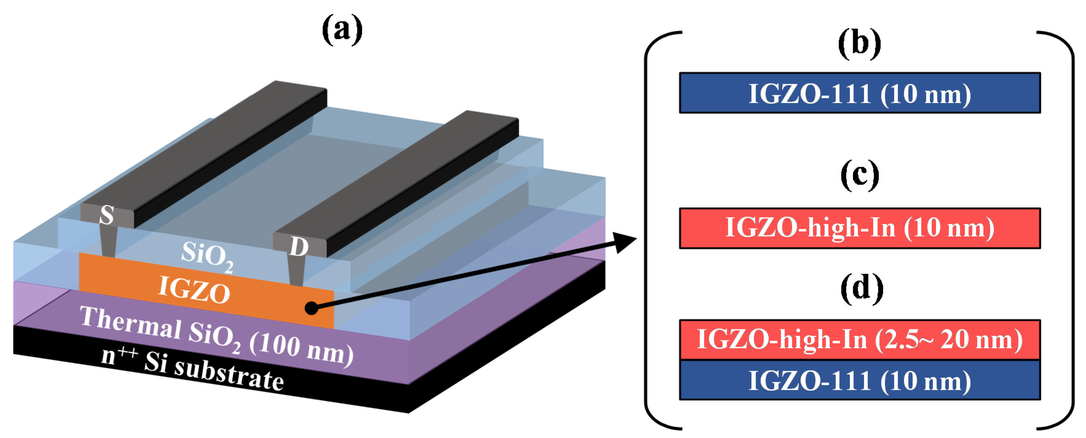 Materials 13 01935 g001