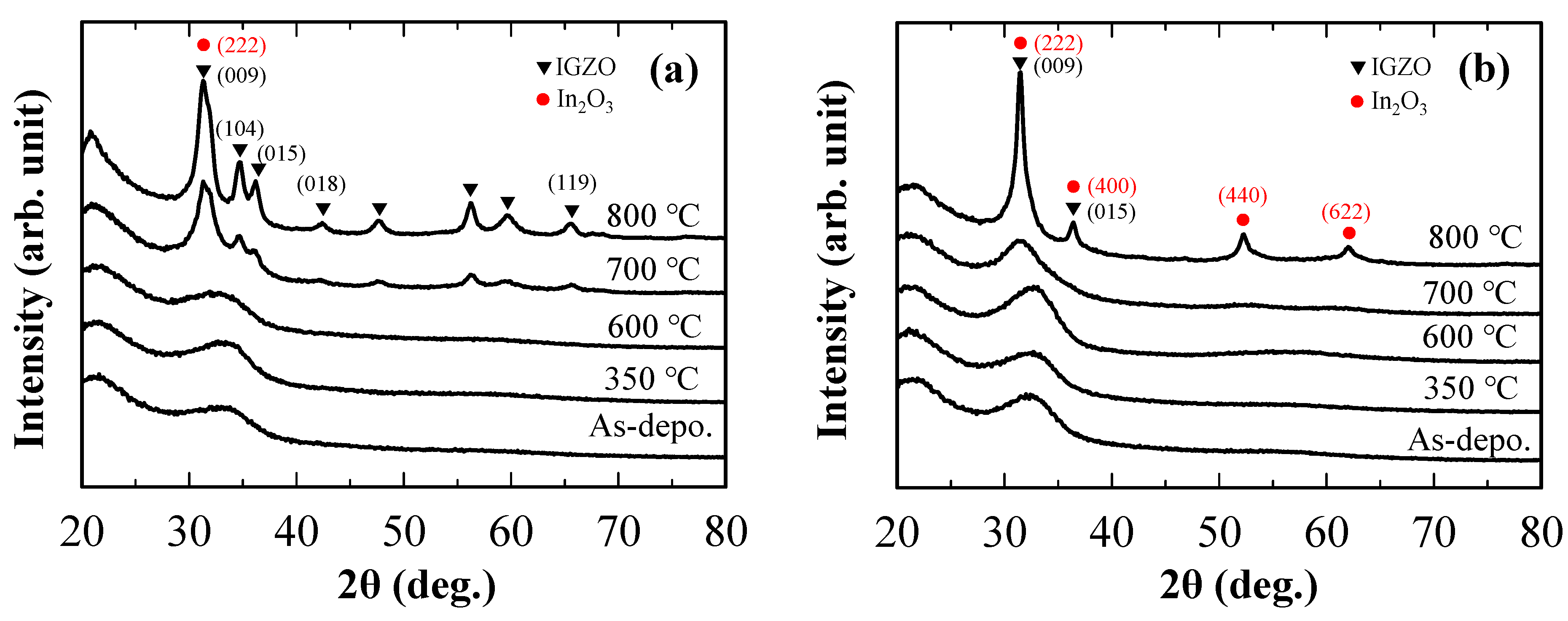 Materials 13 01935 g002