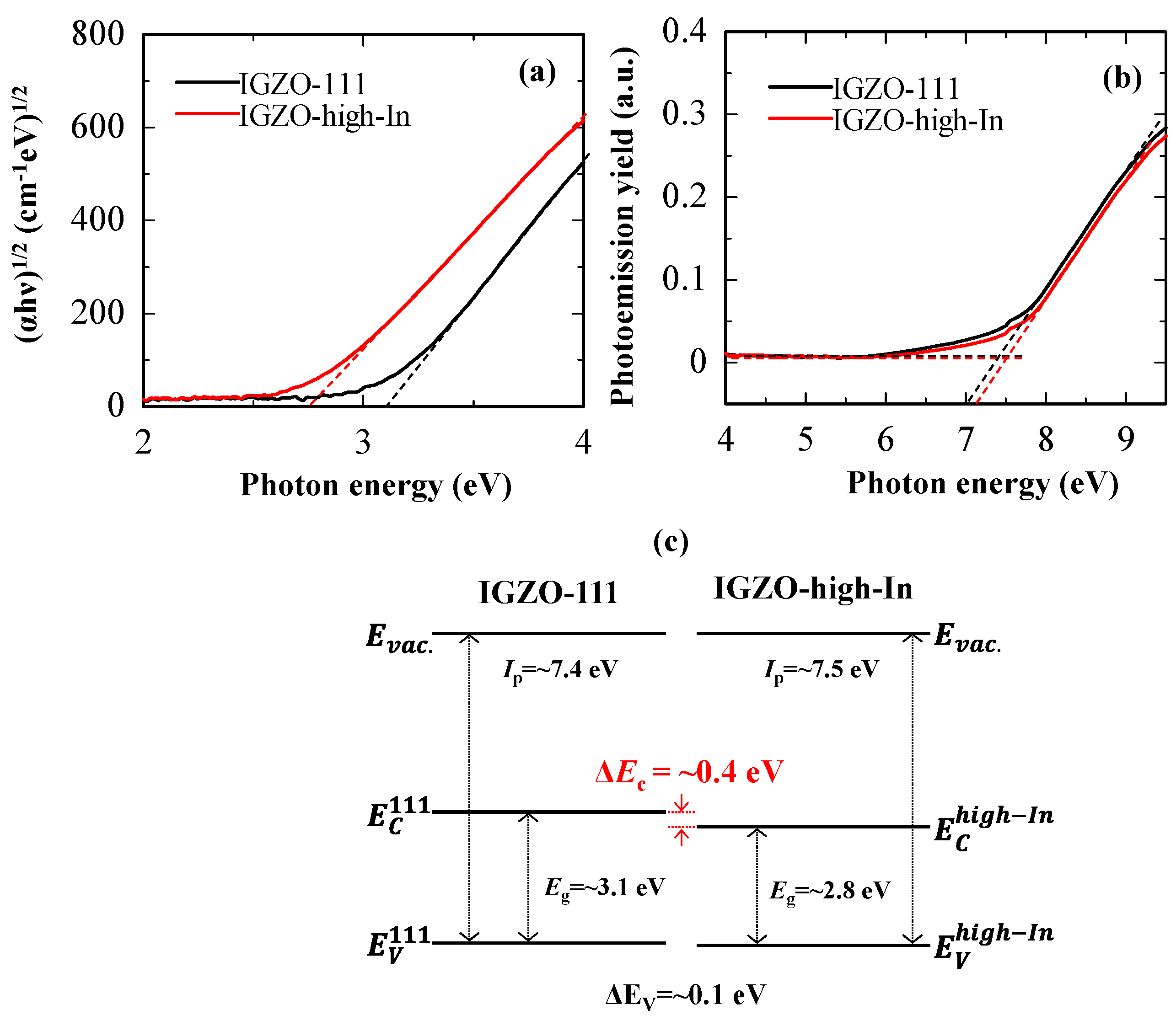 Materials 13 01935 g003
