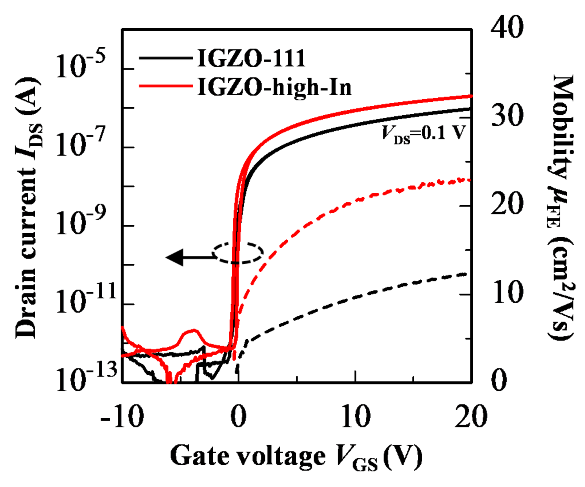 Materials 13 01935 g005