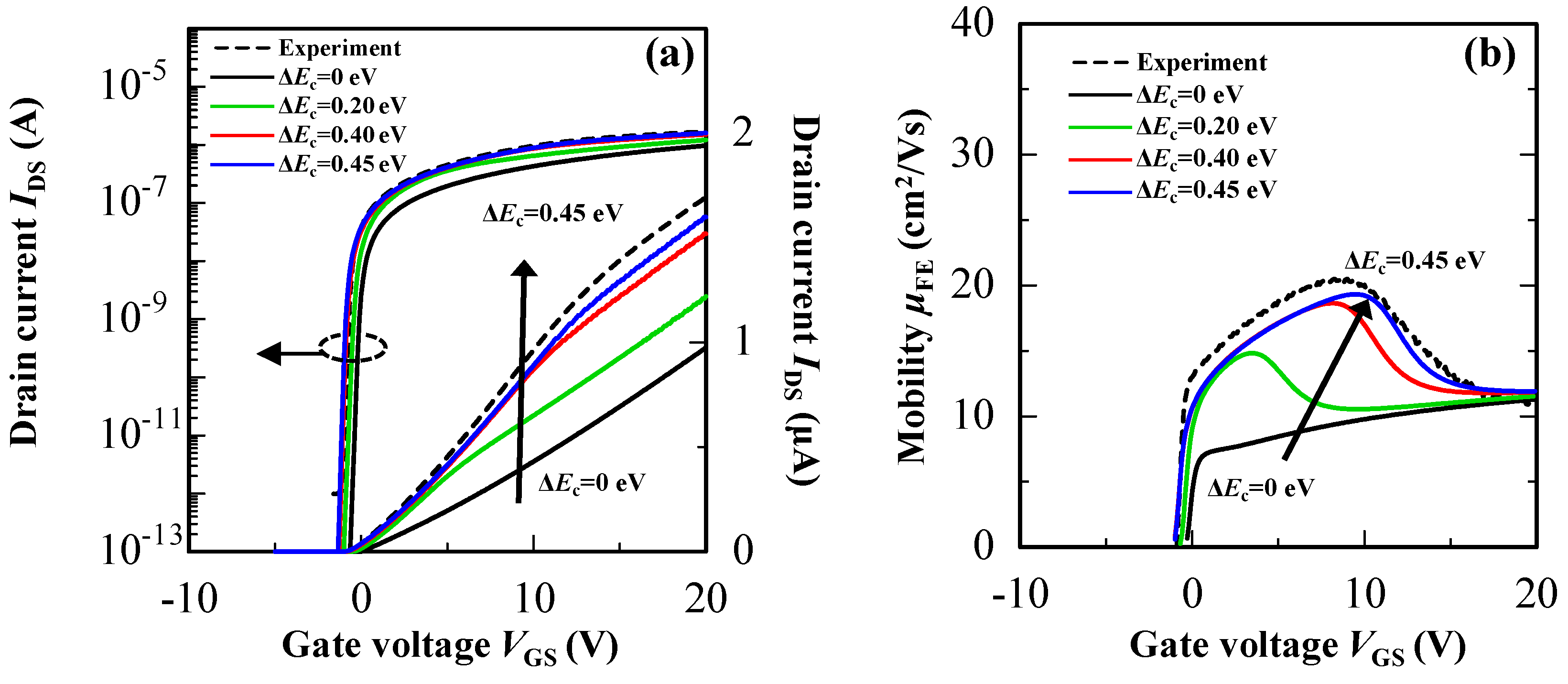 Materials 13 01935 g007