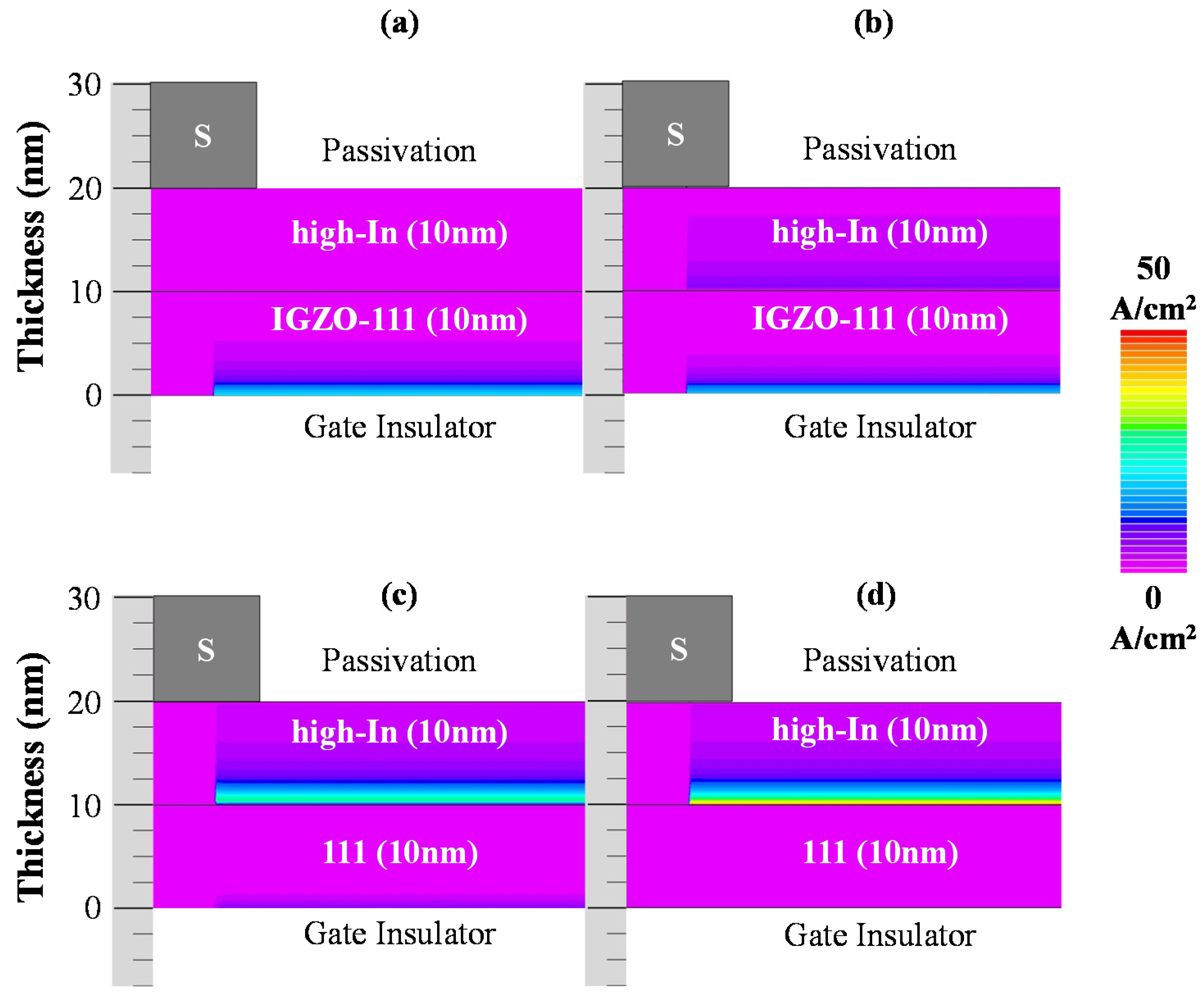 Materials 13 01935 g008