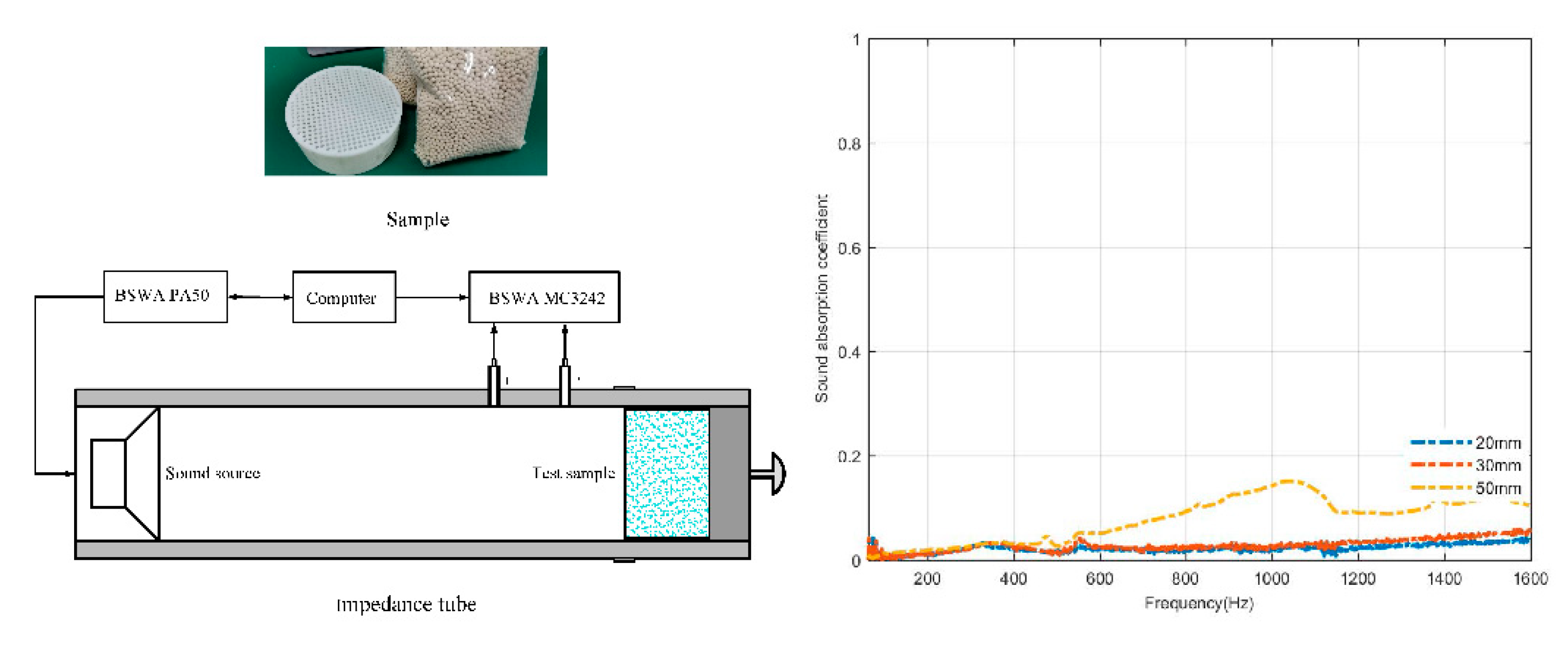 Materials 13 01936 g001