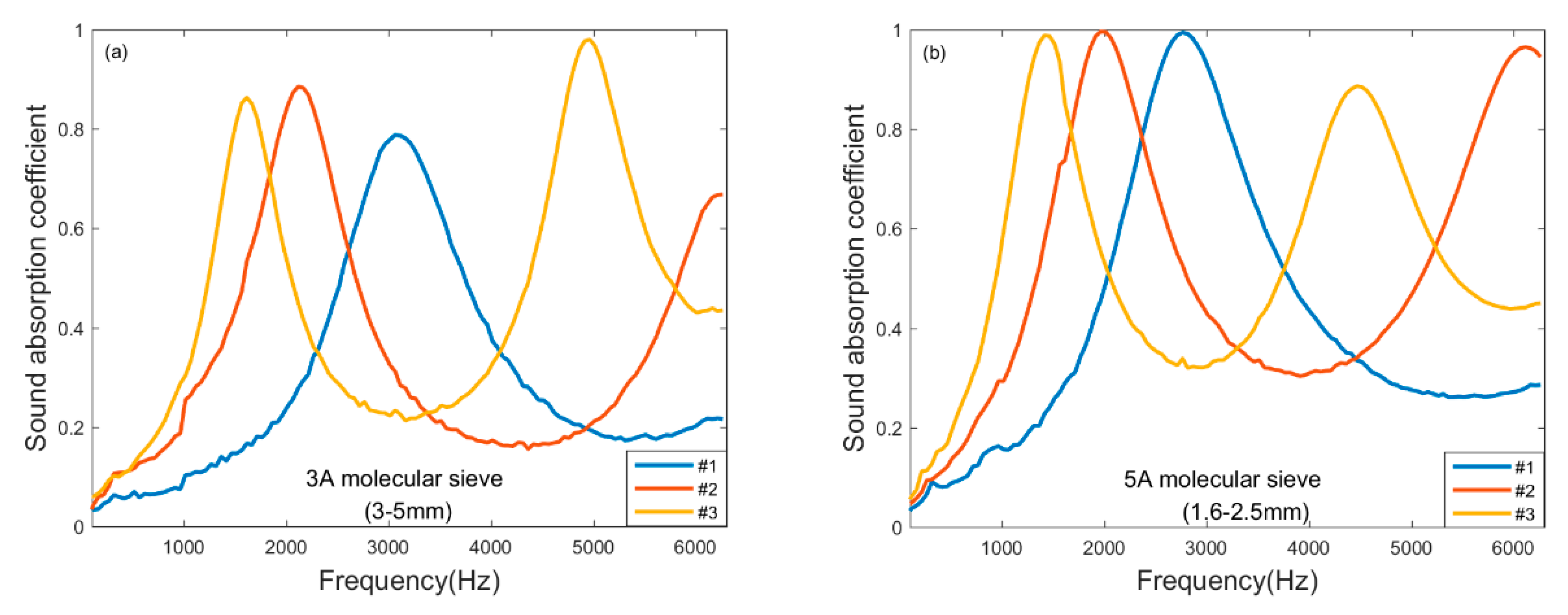Materials 13 01936 g003