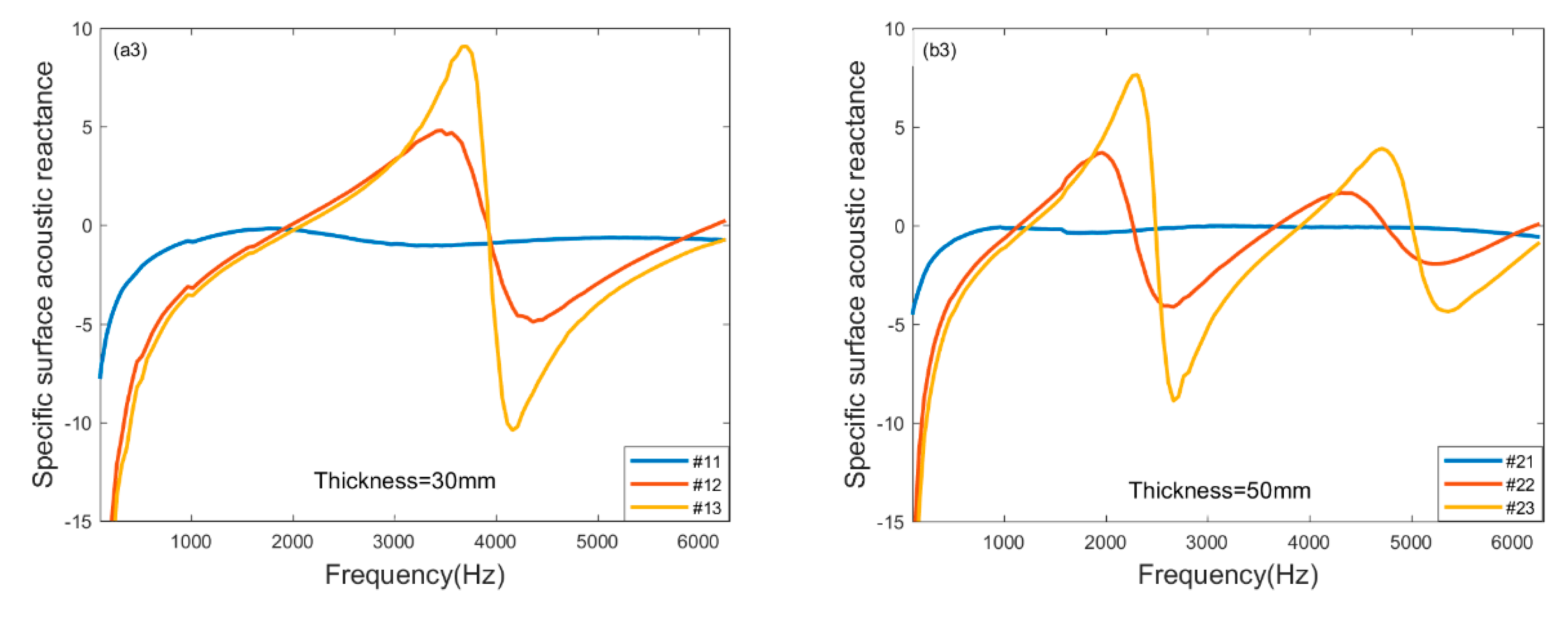 Materials 13 01936 g004b