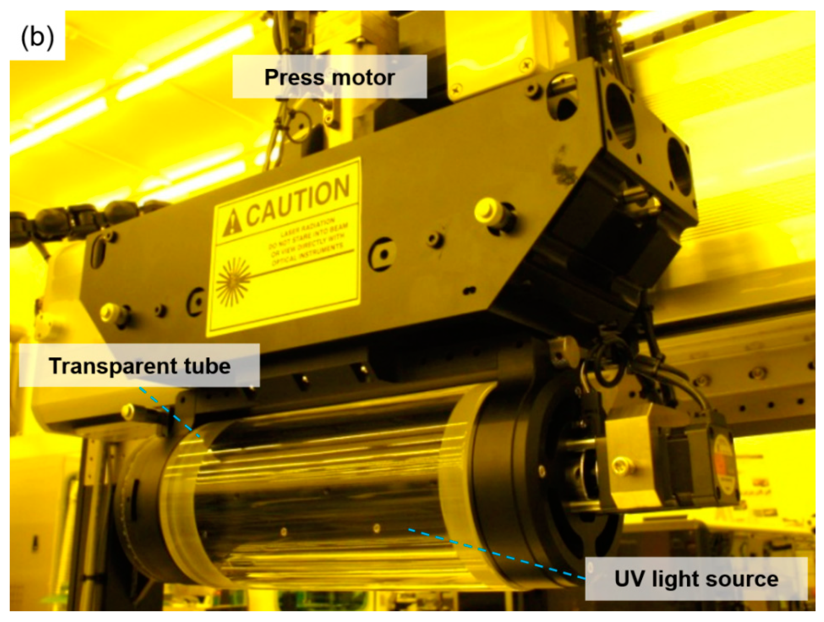 Materials 13 01938 g003b