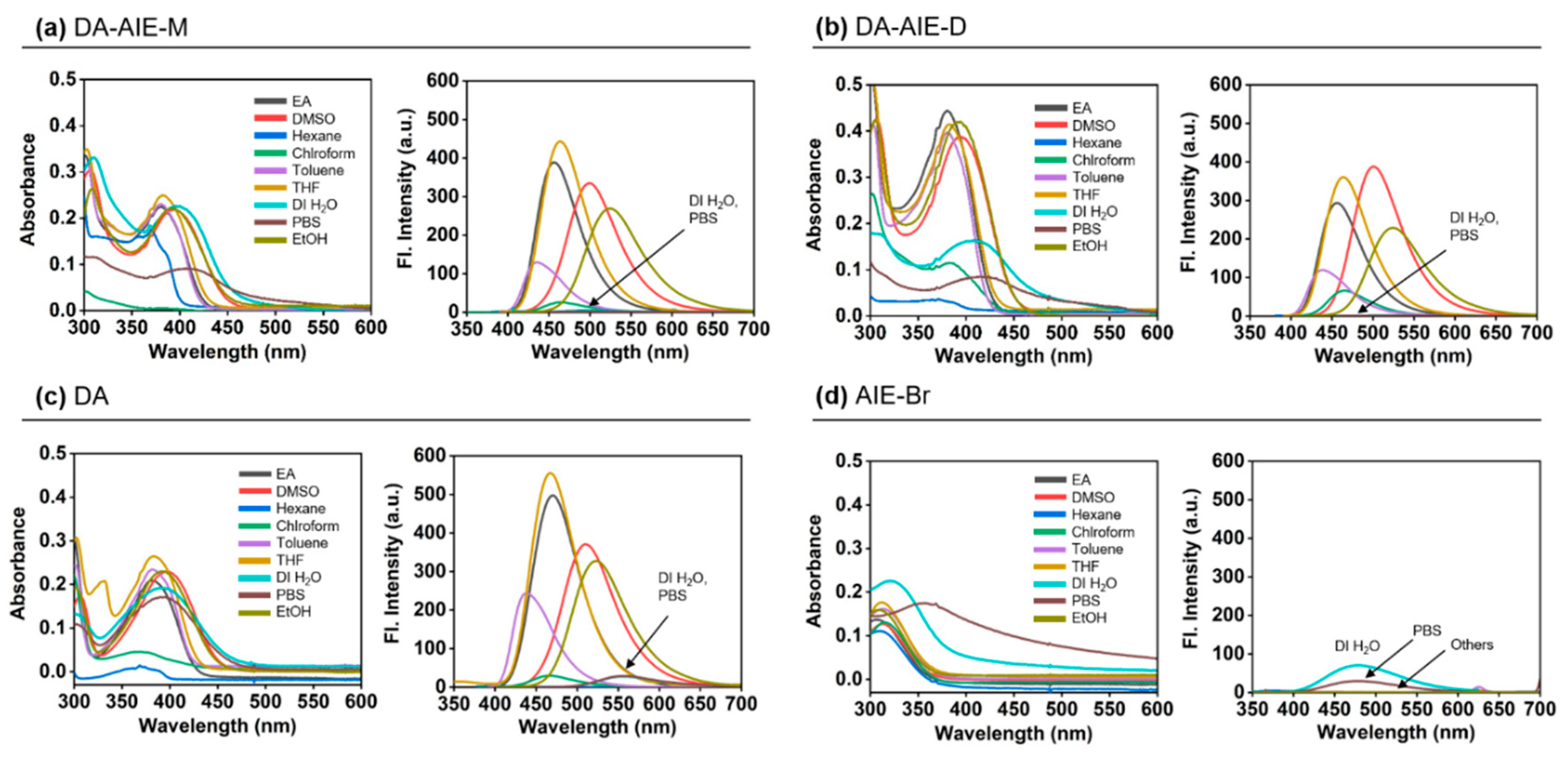 Materials 13 01939 g003 Materials 13 01939 g003