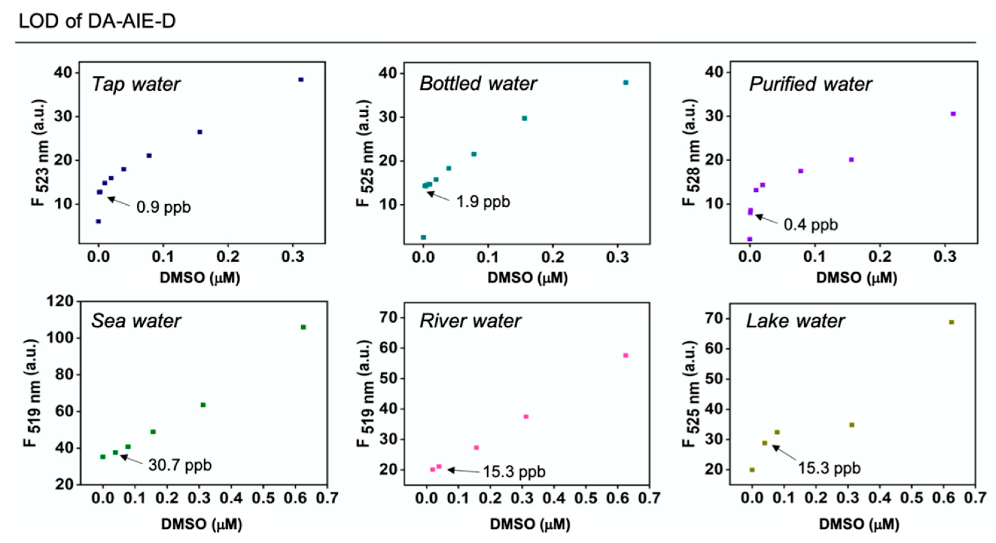 Materials 13 01939 g008 Materials 13 01939 g008
