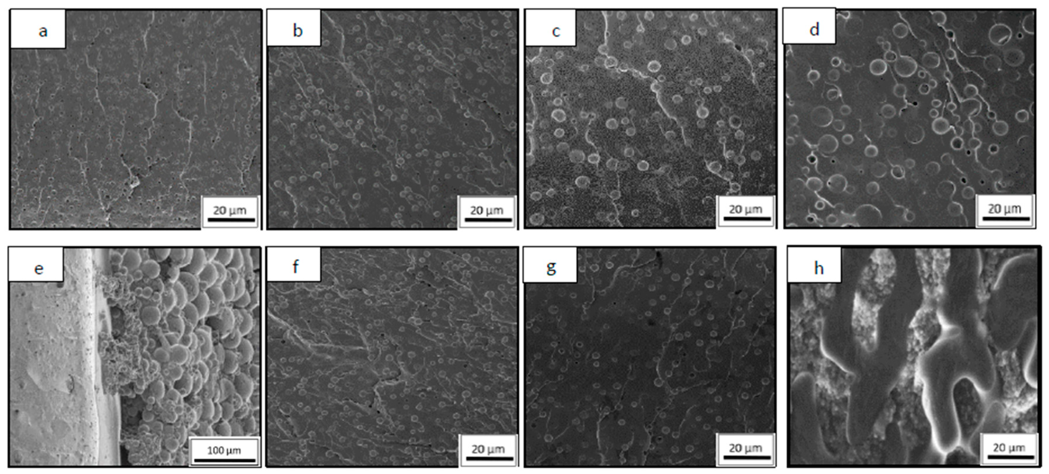 Materials 13 01941 g001