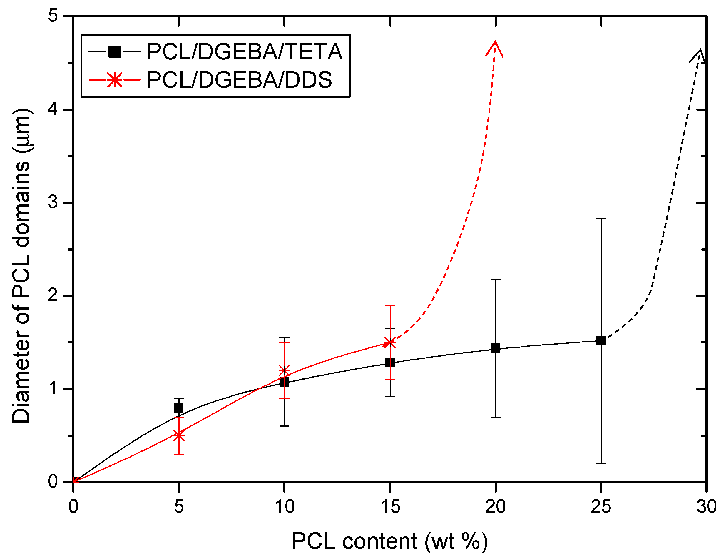 Materials 13 01941 g002