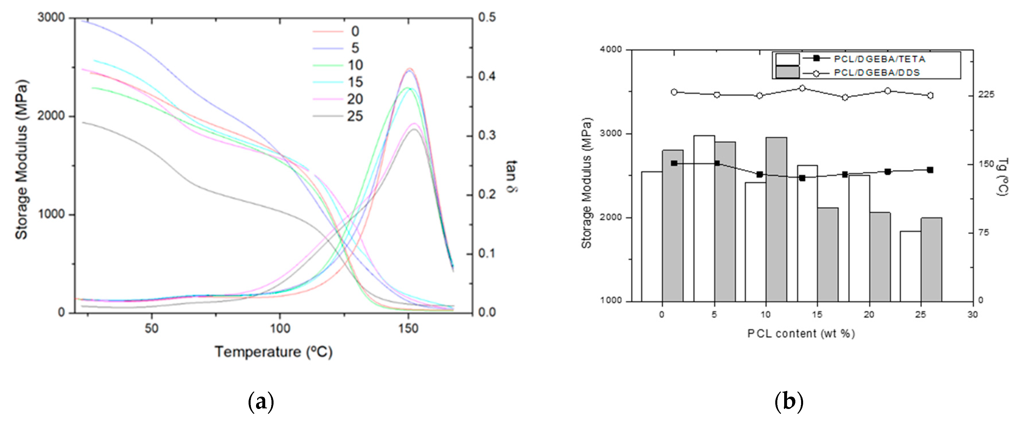 Materials 13 01941 g005