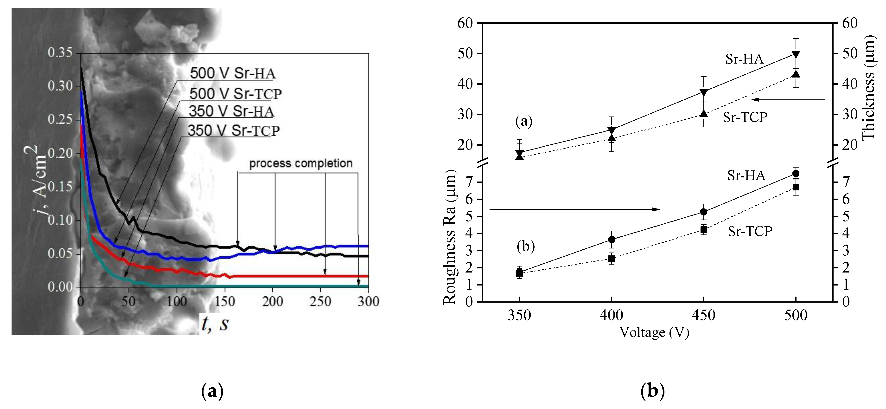 Materials 13 01942 g001