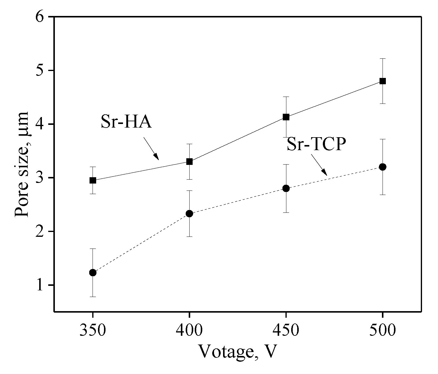 Materials 13 01942 g003