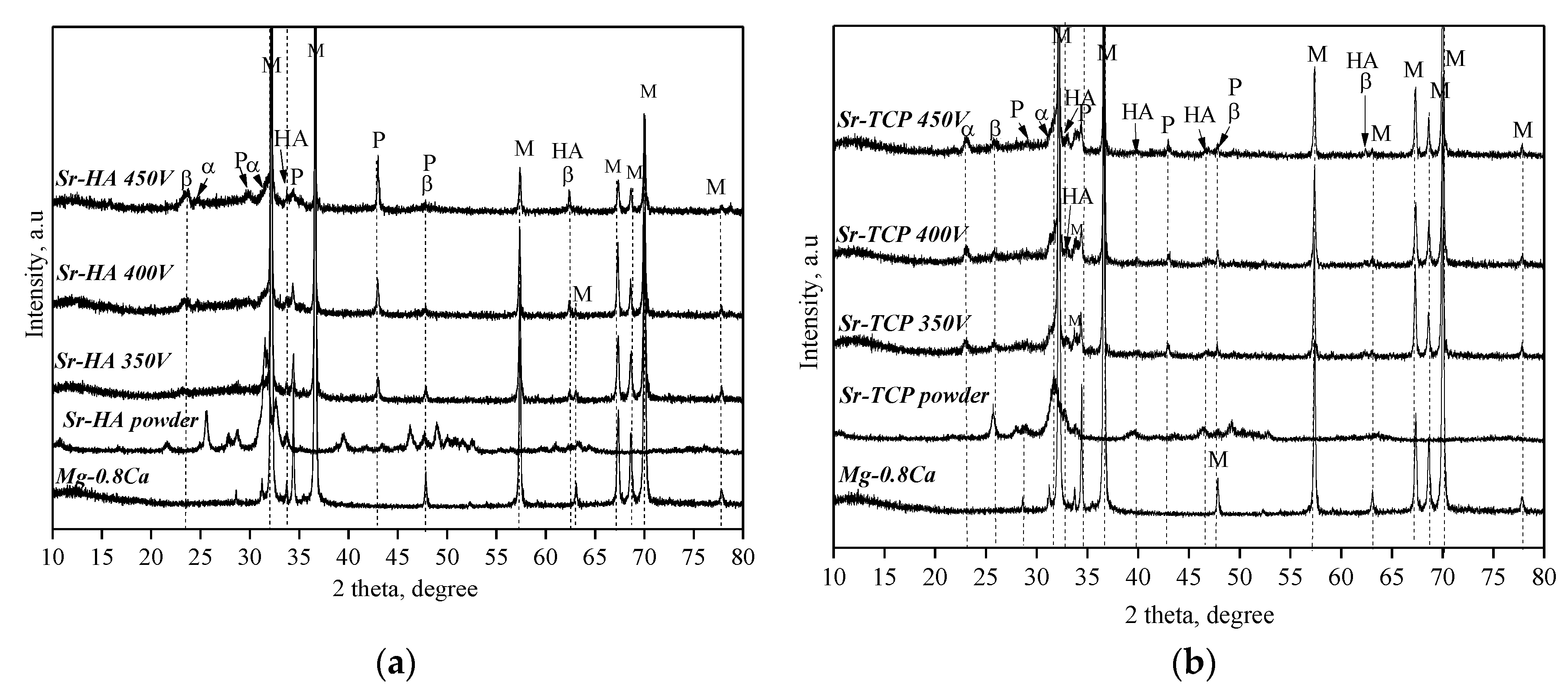 Materials 13 01942 g004