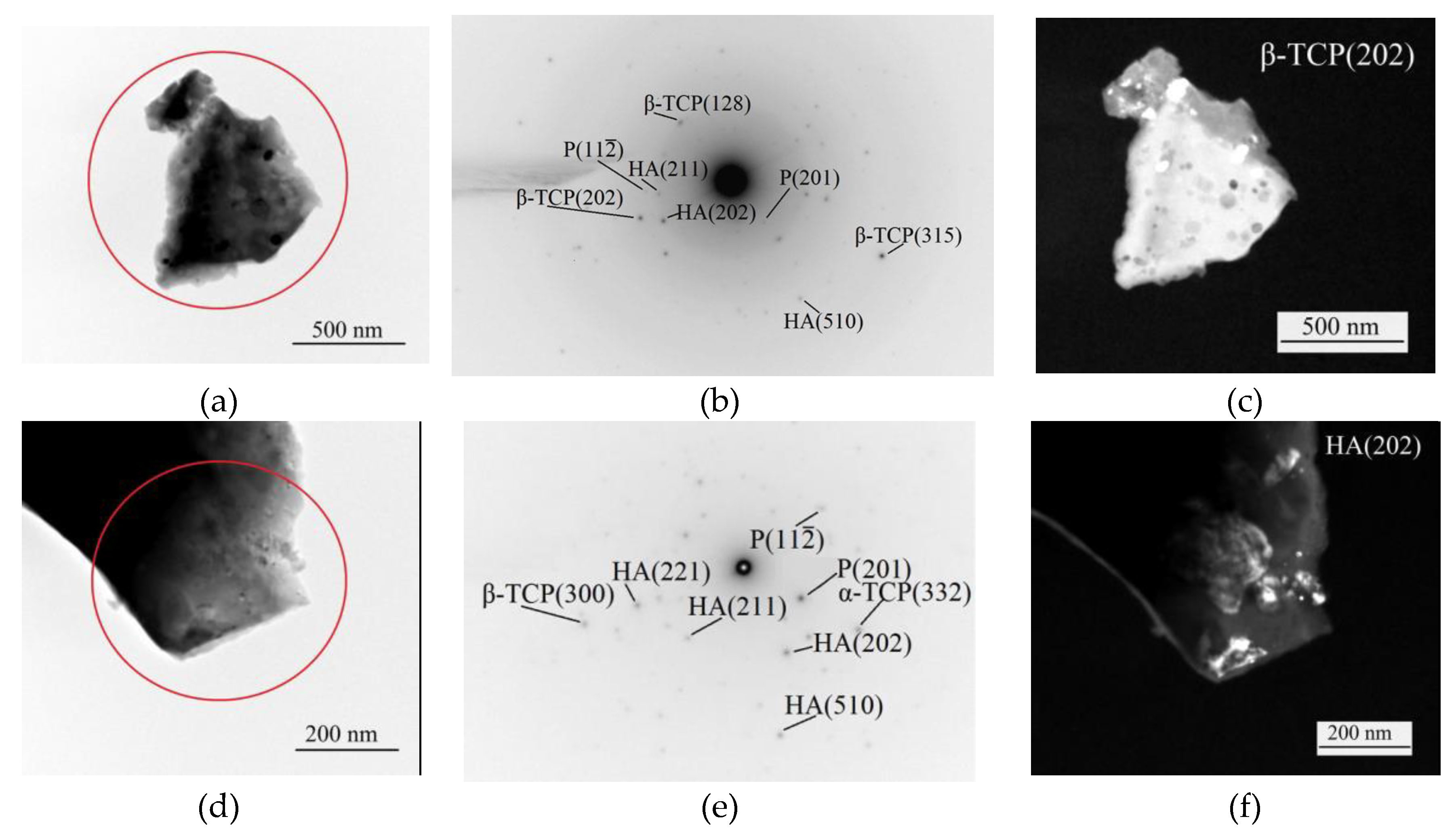 Materials 13 01942 g006
