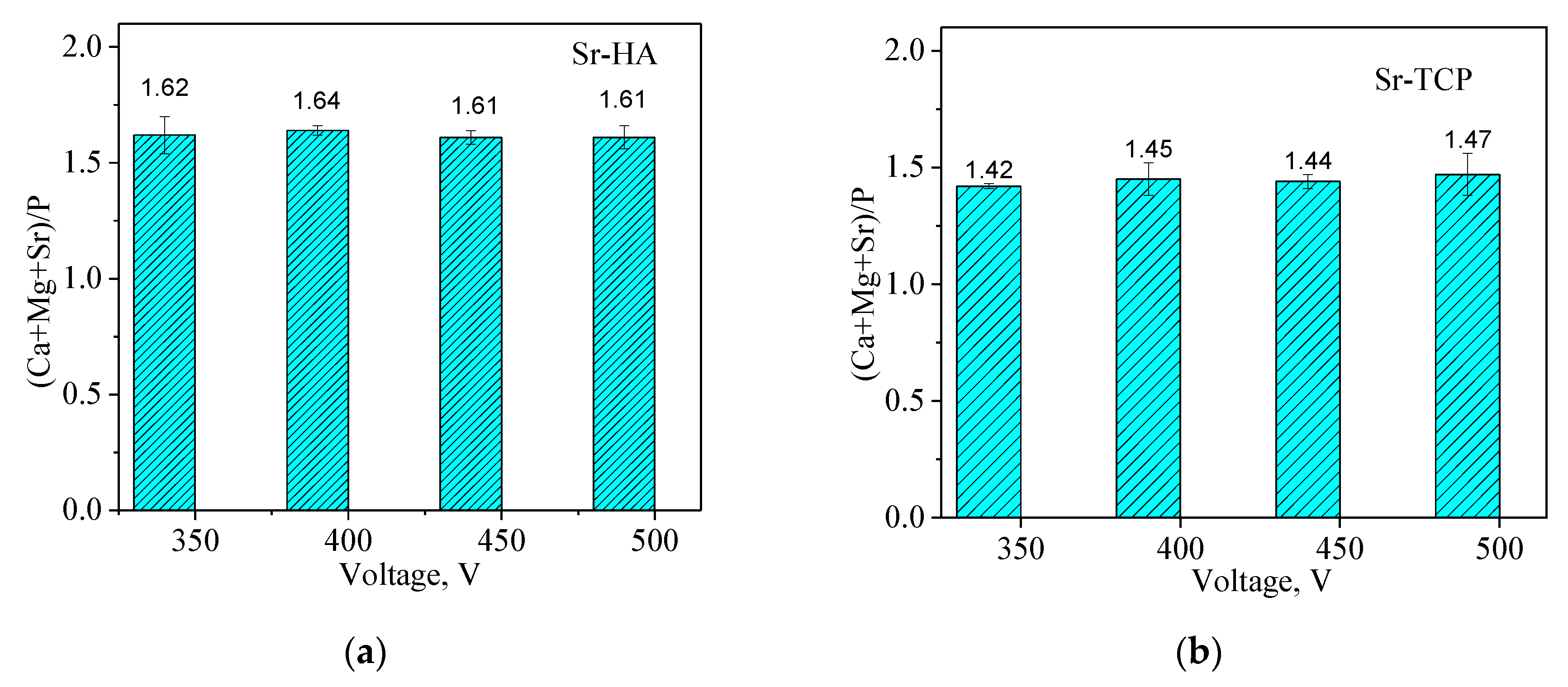 Materials 13 01942 g008