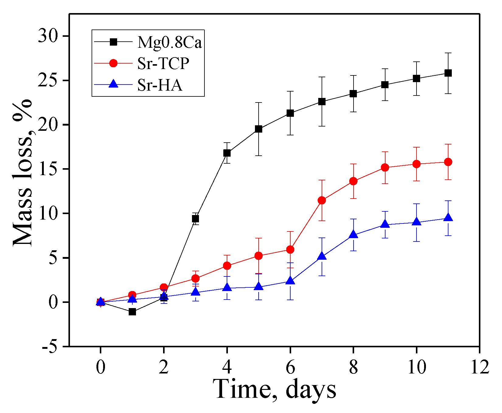 Materials 13 01942 g009
