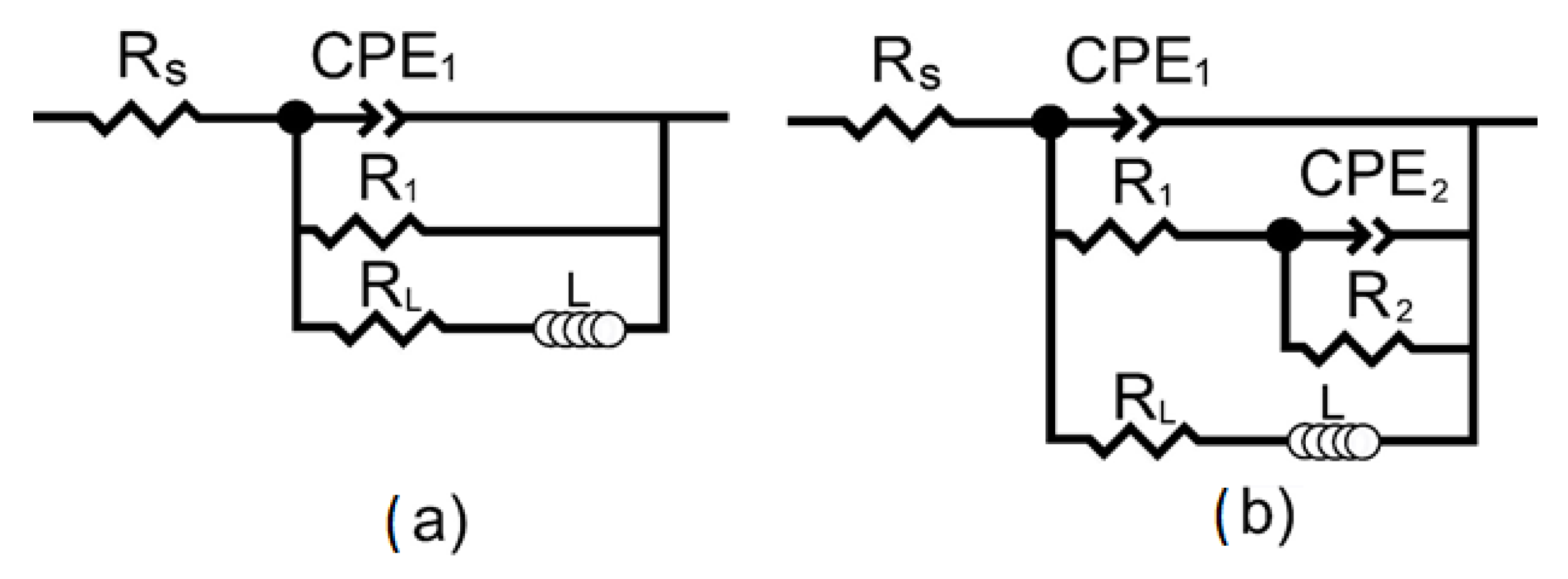 Materials 13 01942 g013