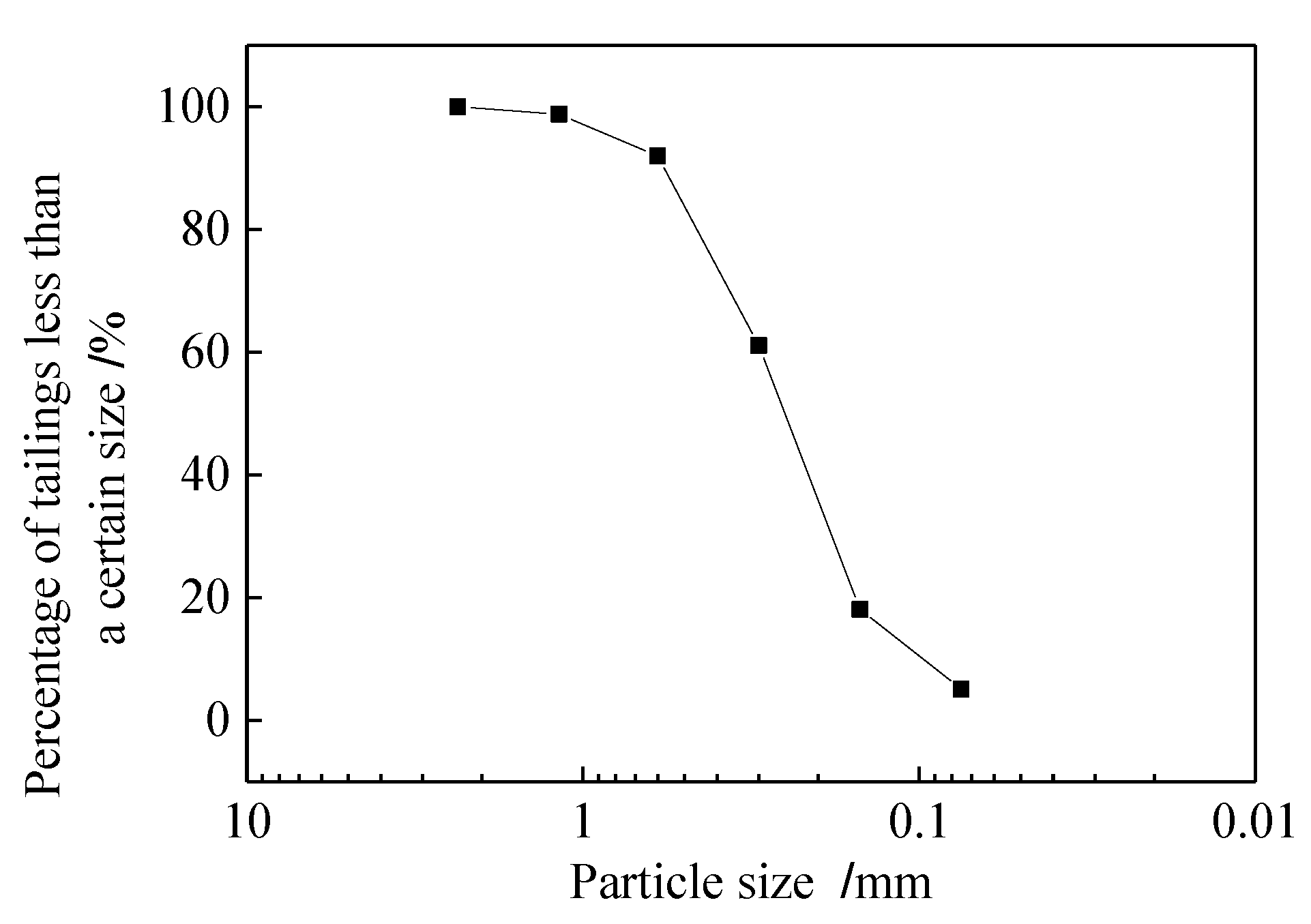 Materials 13 01943 g002 Materials 13 01943 g002