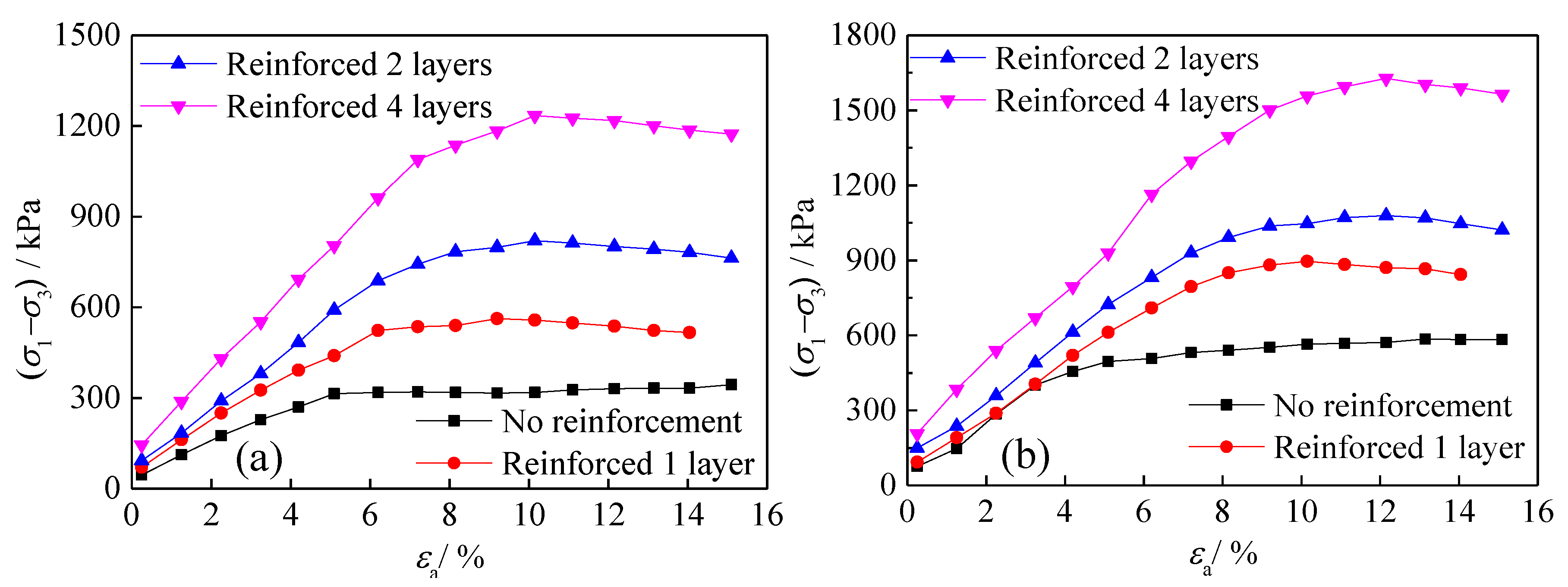 Materials 13 01943 g005a Materials 13 01943 g005a