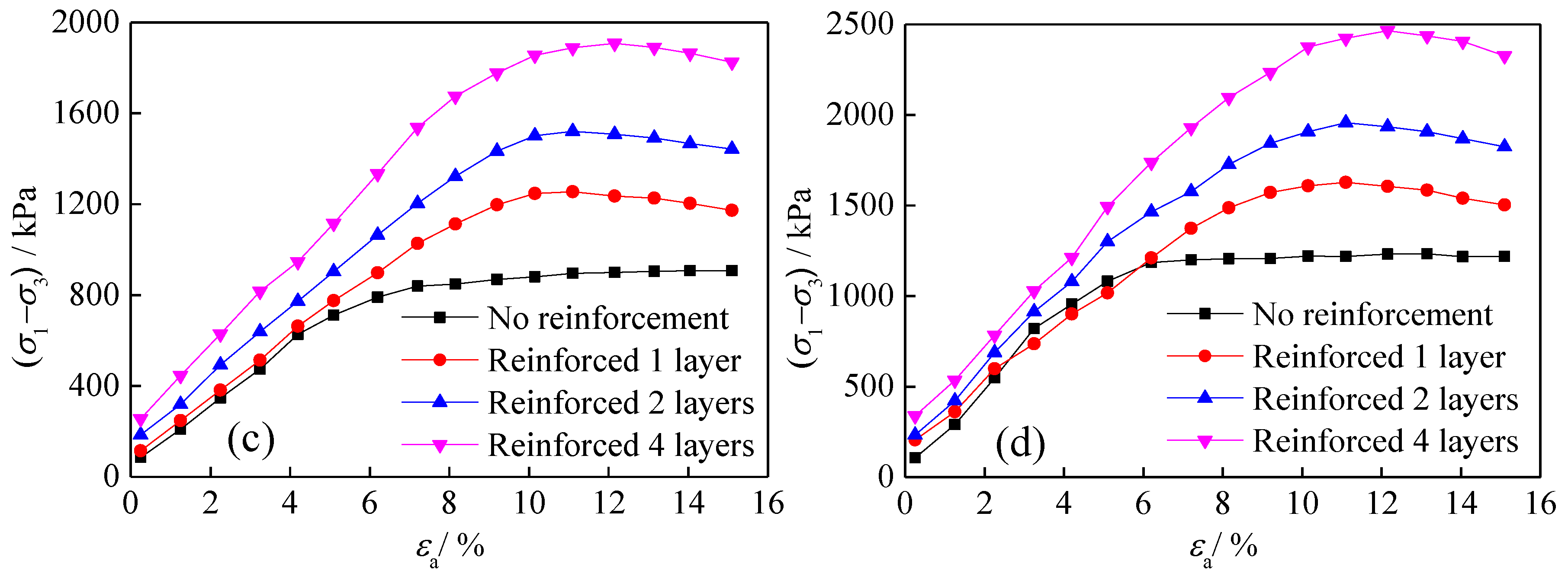 Materials 13 01943 g005b Materials 13 01943 g005b