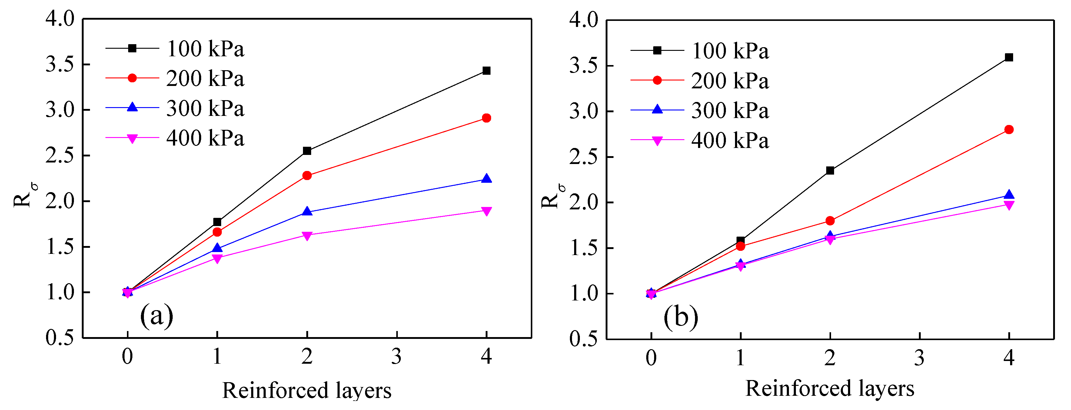 Materials 13 01943 g009 Materials 13 01943 g009