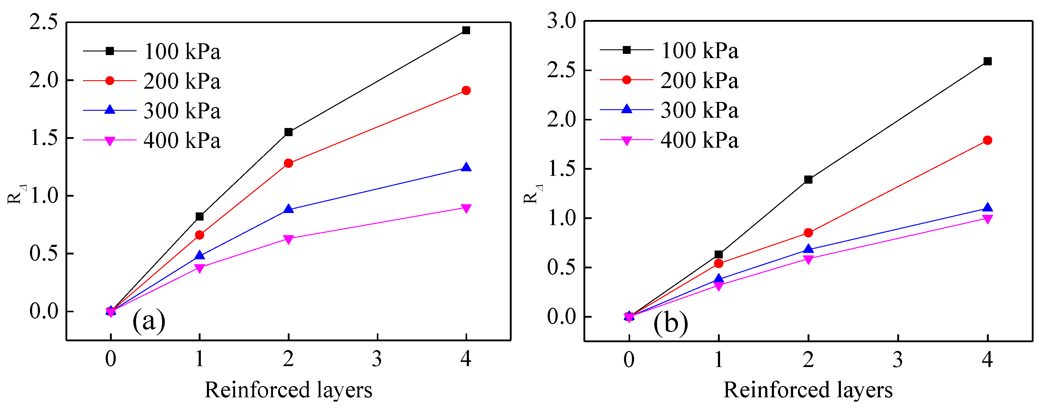 Materials 13 01943 g010 Materials 13 01943 g010