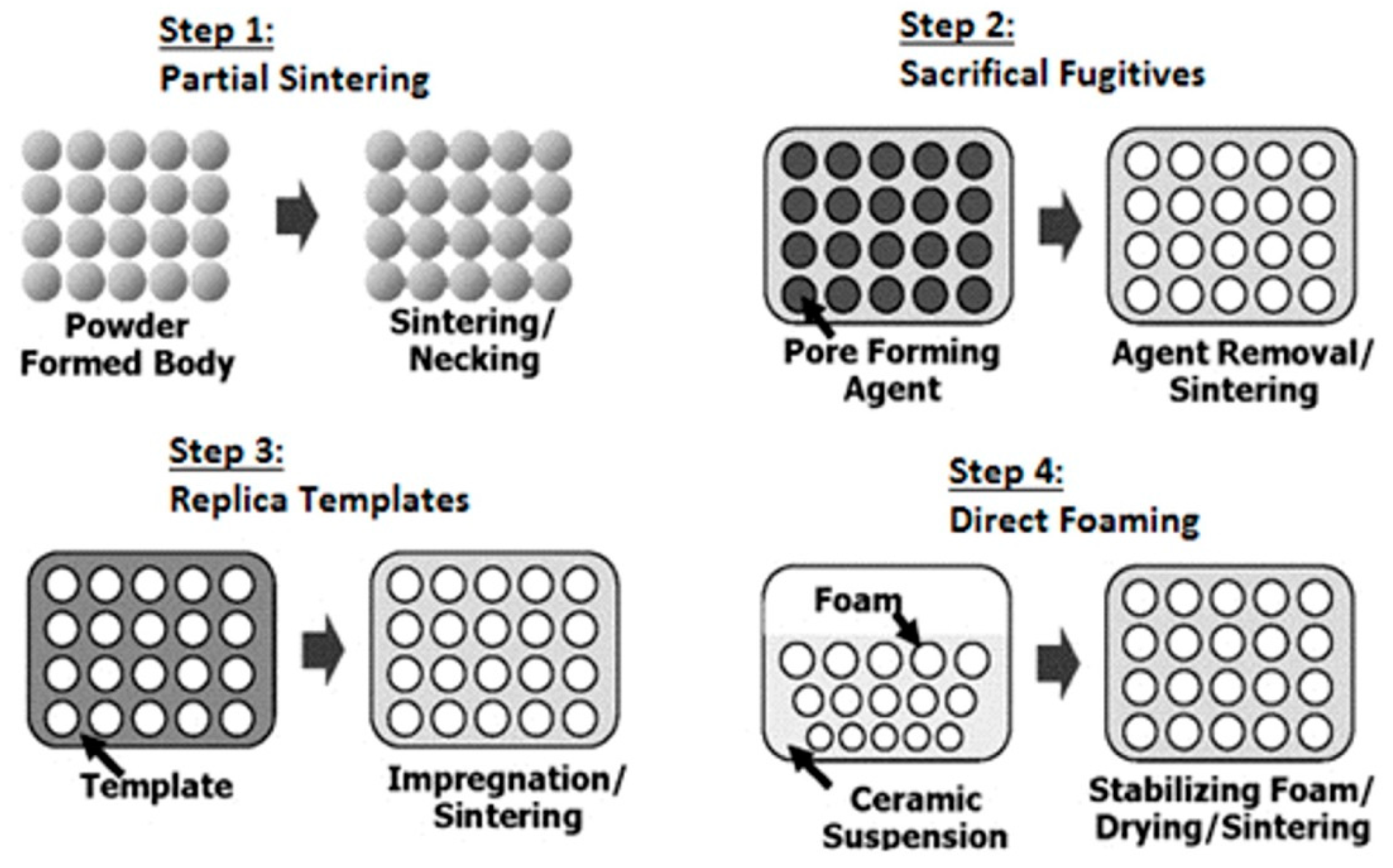 Materials 13 01944 g001