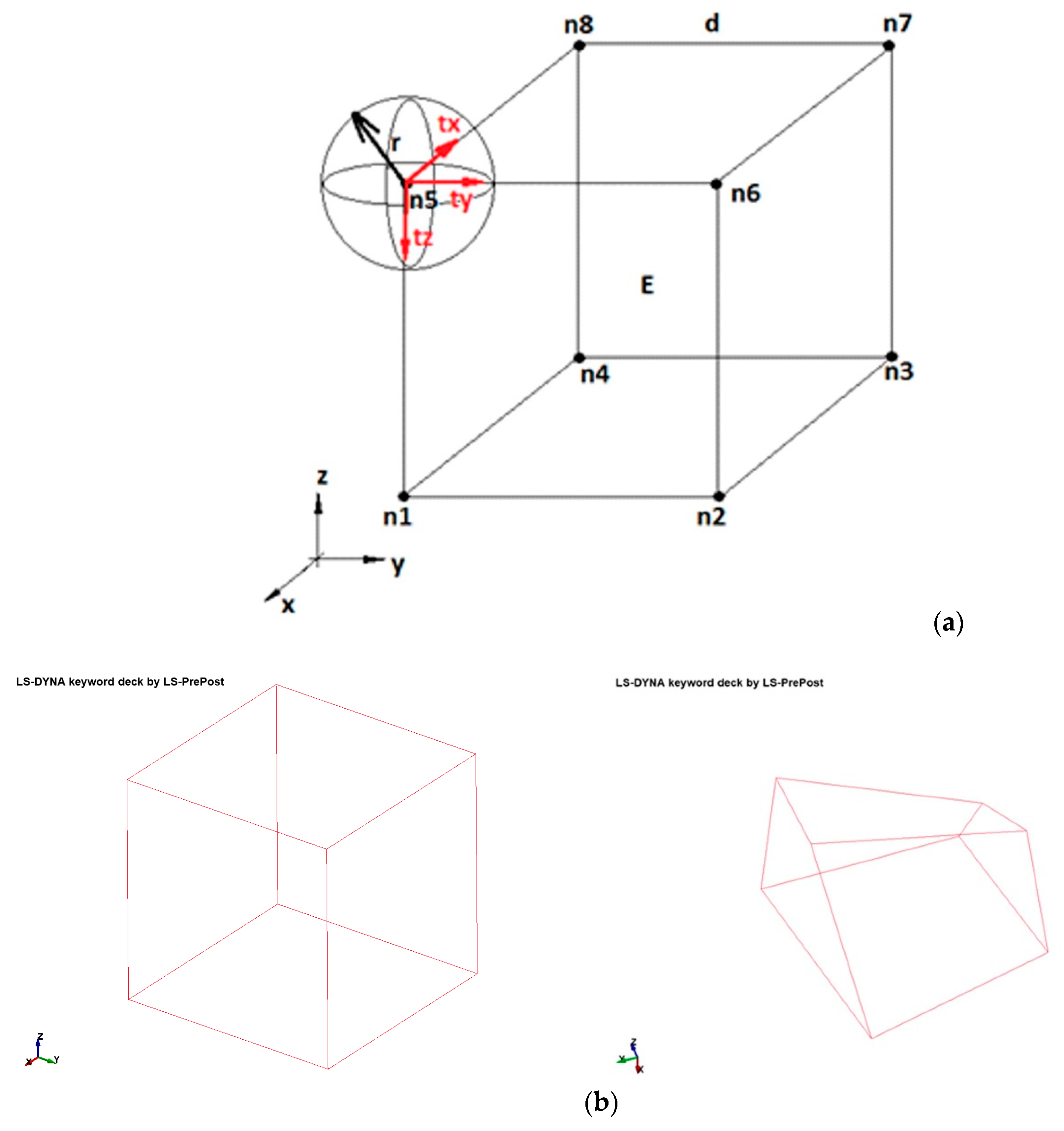 Materials 13 01944 g006