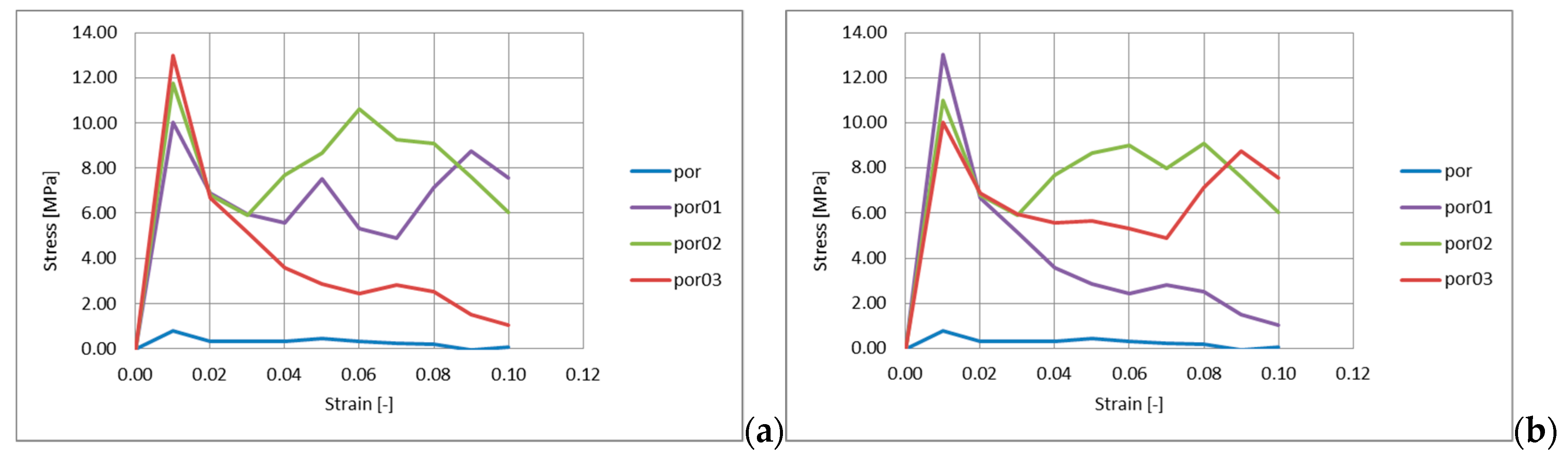 Materials 13 01944 g008
