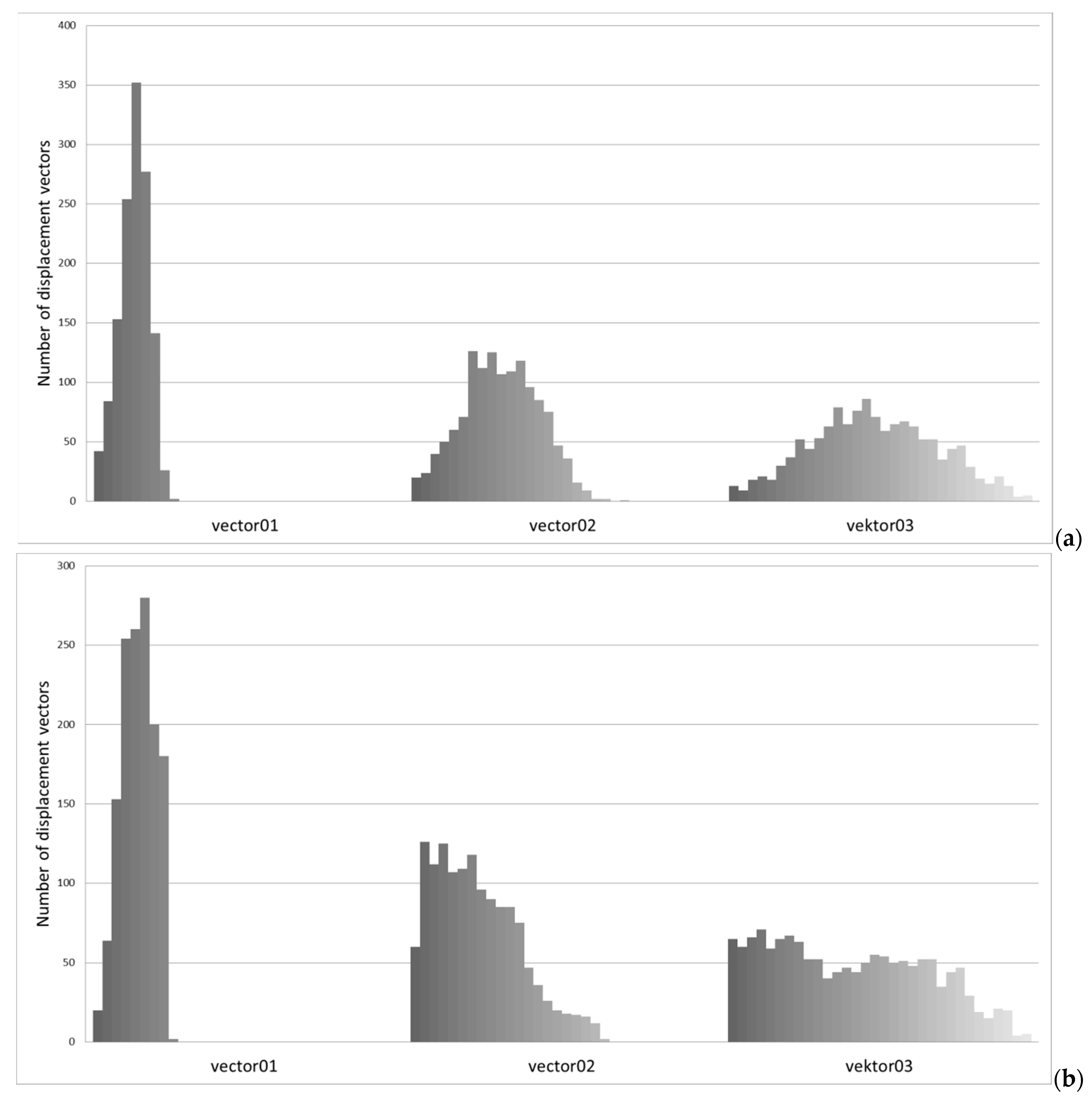 Materials 13 01944 g011