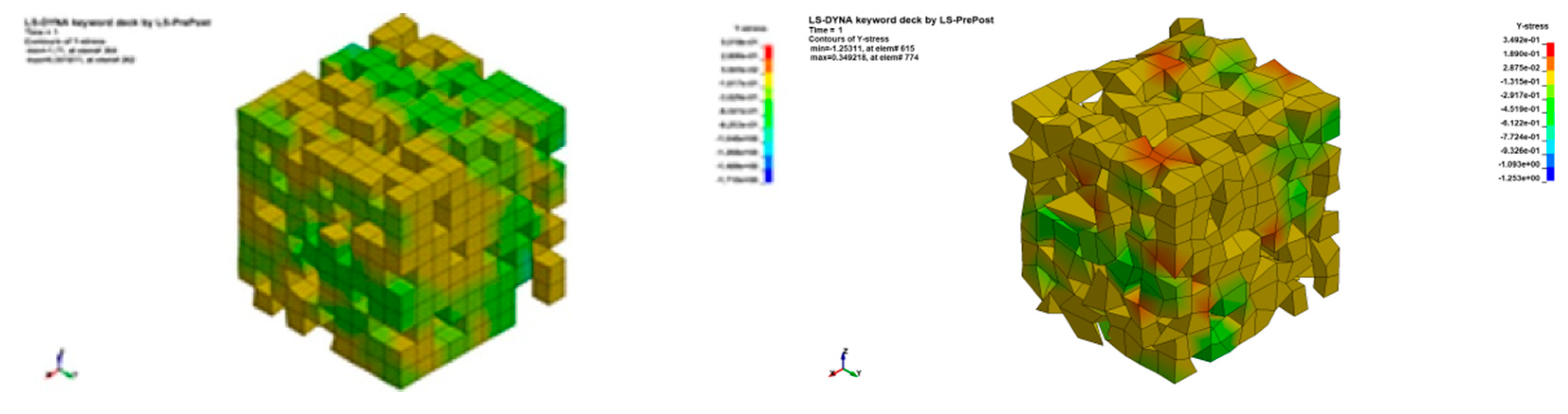 Materials 13 01944 g012