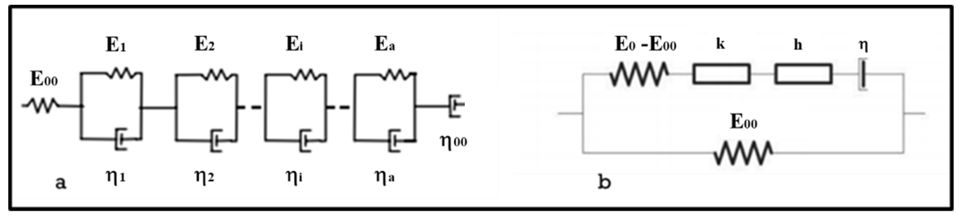 Materials 13 01945 g001
