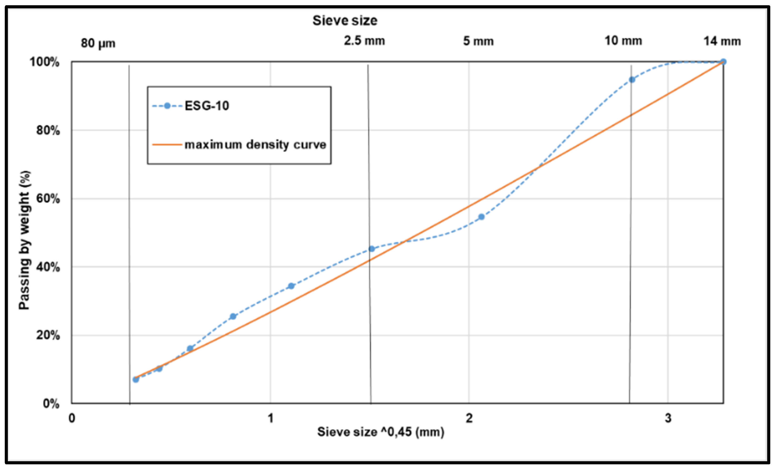 Materials 13 01945 g003