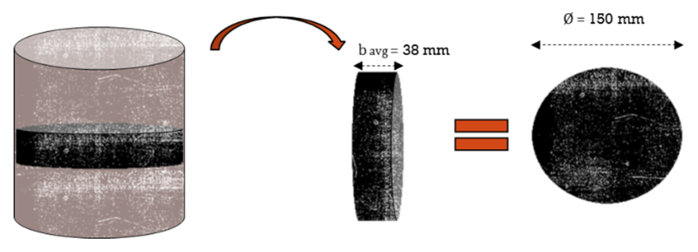 Materials 13 01945 g005