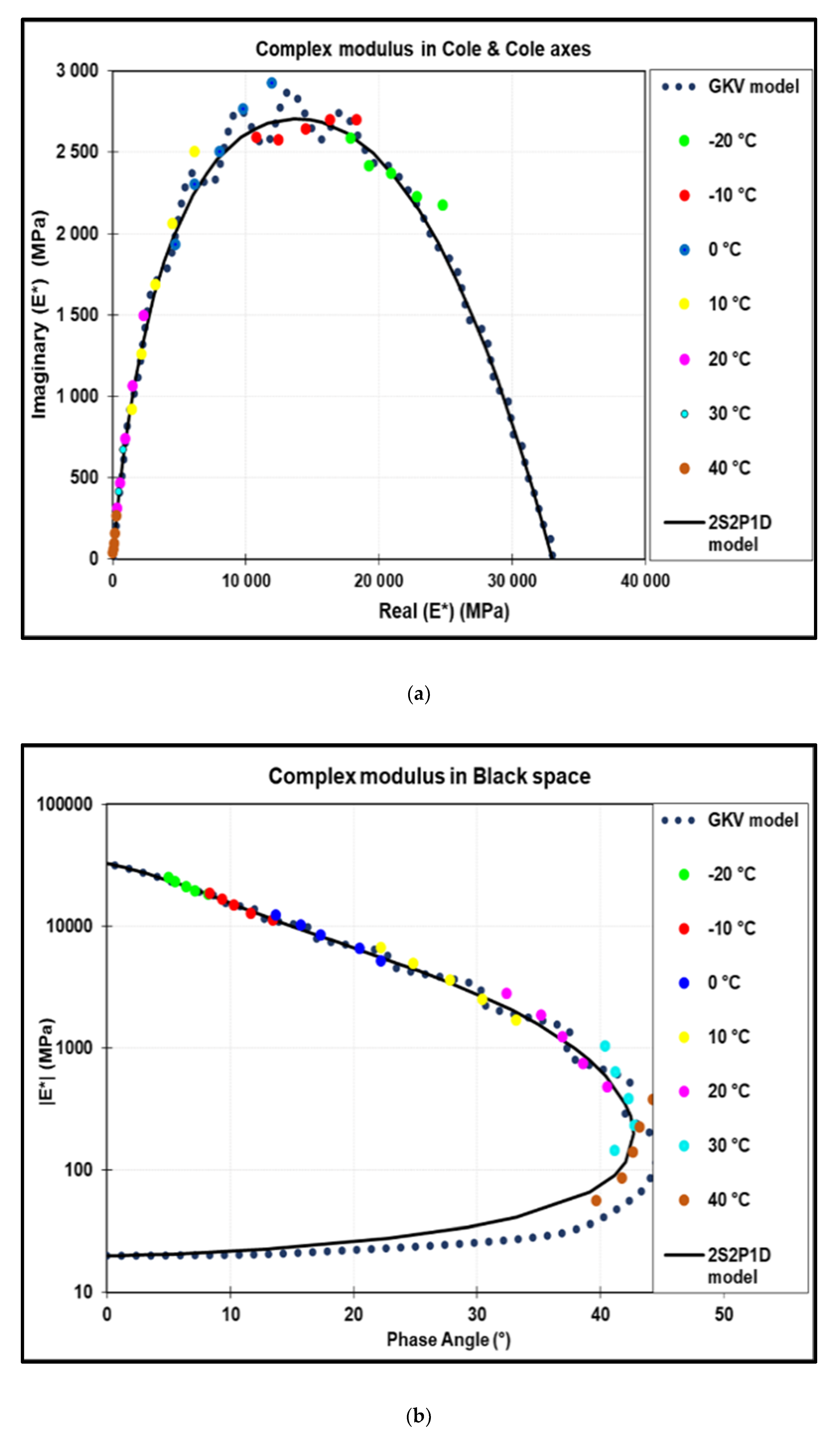Materials 13 01945 g006
