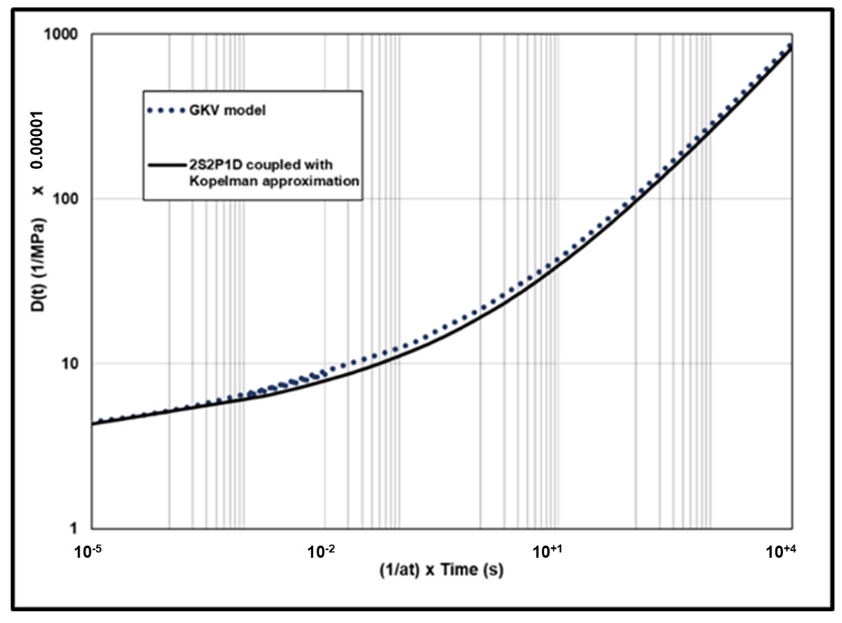 Materials 13 01945 g008