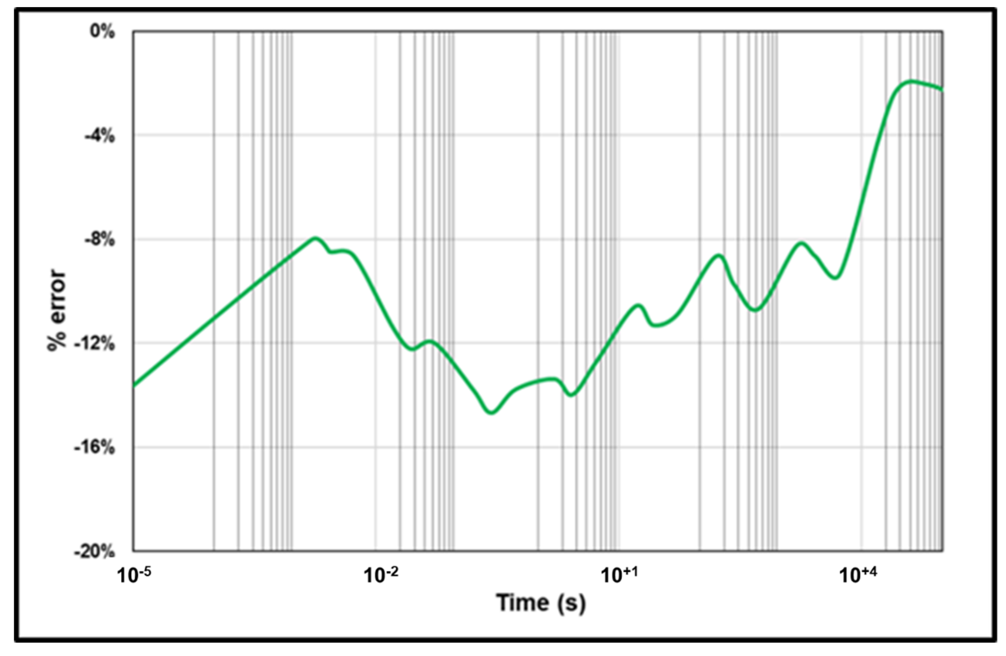 Materials 13 01945 g009