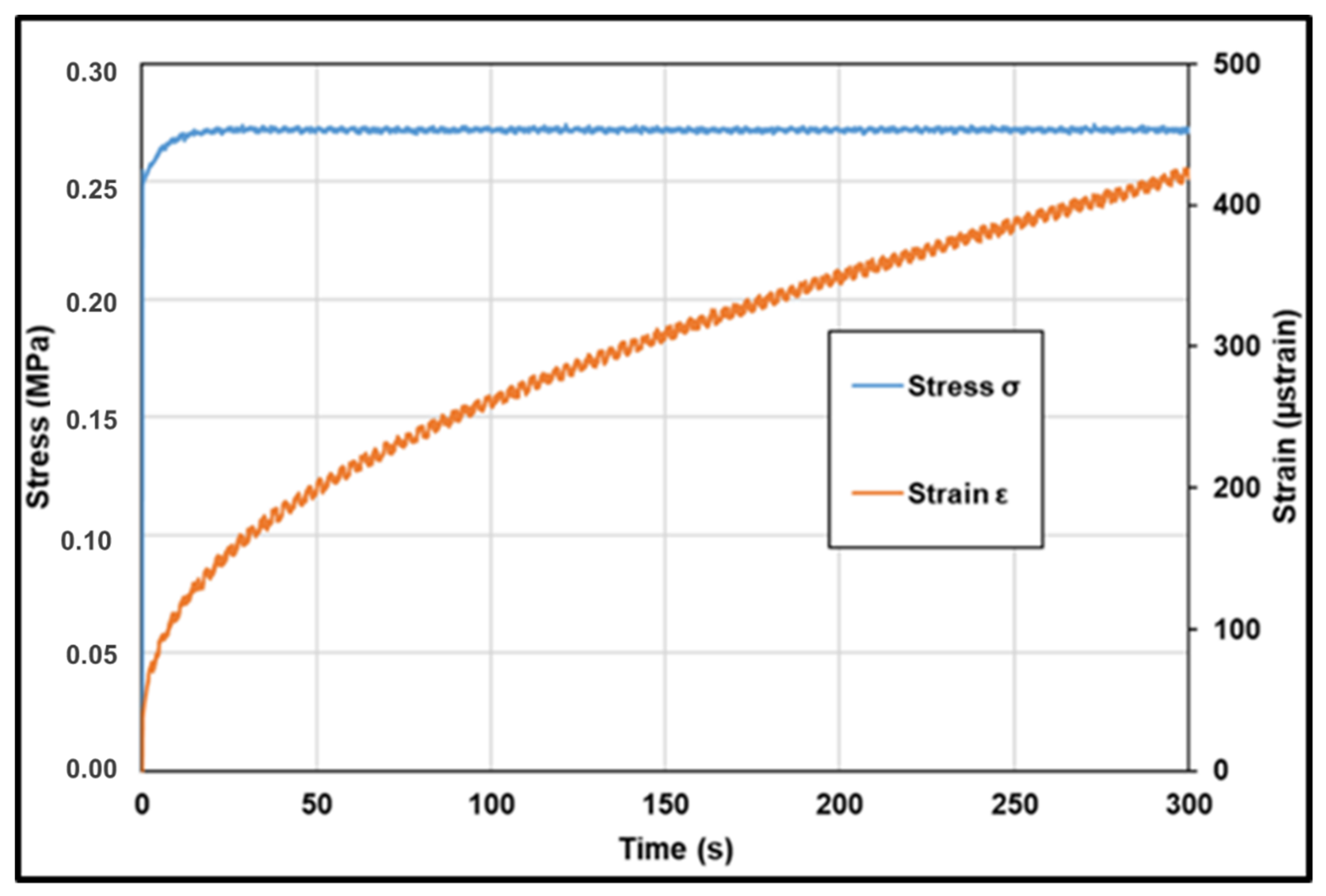 Materials 13 01945 g010