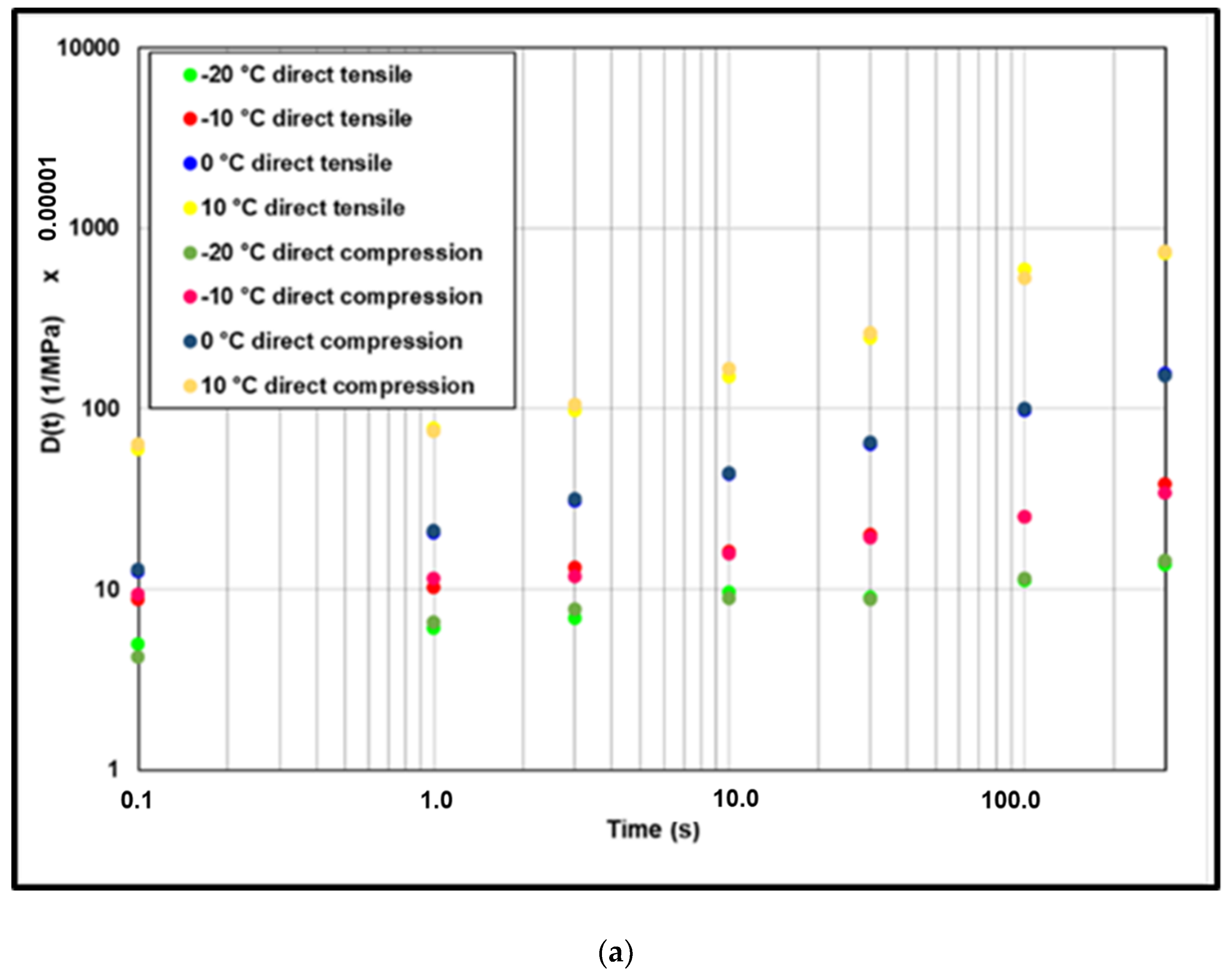 Materials 13 01945 g011a